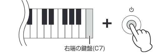 ヤマハ CSP-170 / CSP-150 CSP-170/CSP-150 取扱説明書 — 音の高さを微調節する(チューニング) — 図版 30-3 — 30ページ