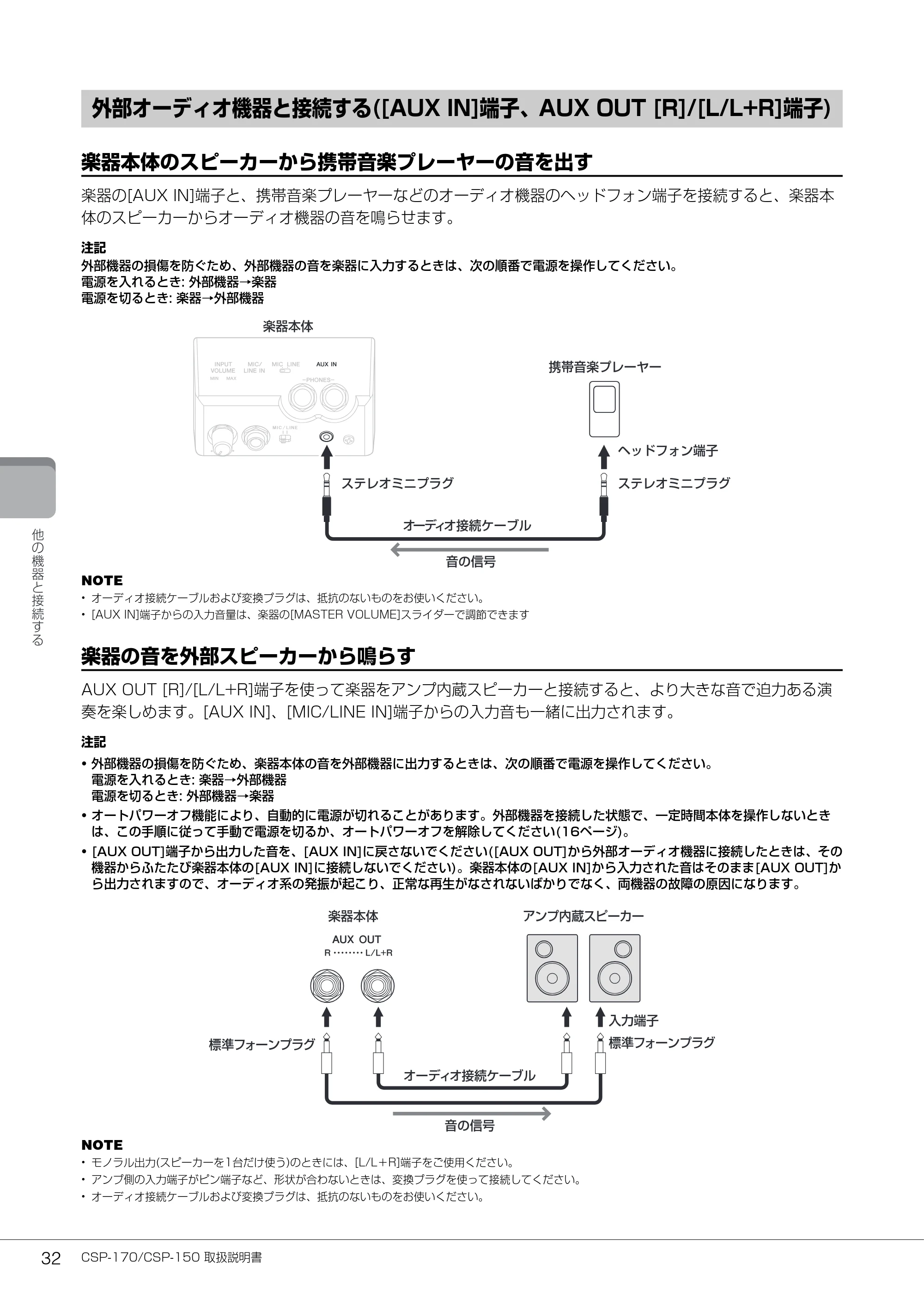 ヤマハ CSP-170 / CSP-150 CSP-170/CSP-150 取扱説明書 — 外部オーディオ機器と接続する([AUX IN]端子、AUX OUT [R]/[L/L+R]端子) — 原本ページ — 32ページ