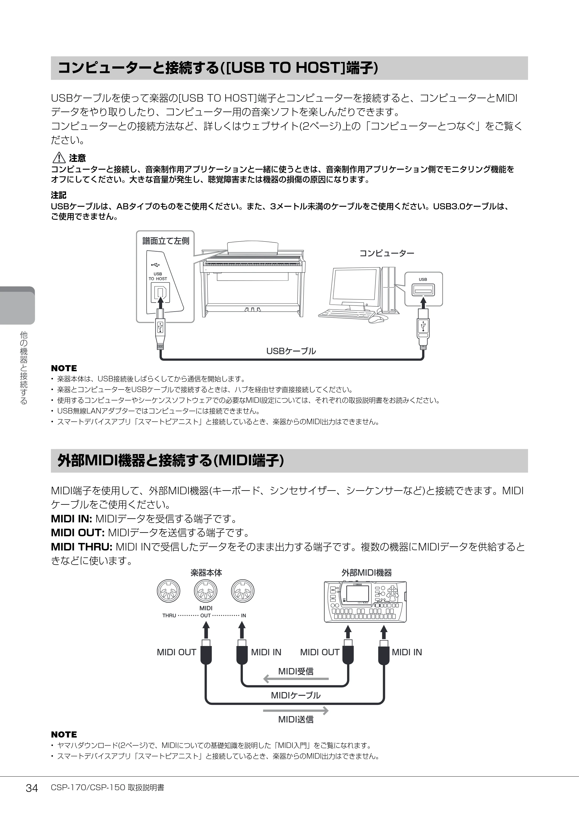 ヤマハ CSP-170 / CSP-150 CSP-170/CSP-150 取扱説明書 — コンピューターと接続する([USB TO HOST]端子) — 原本ページ — 34ページ
