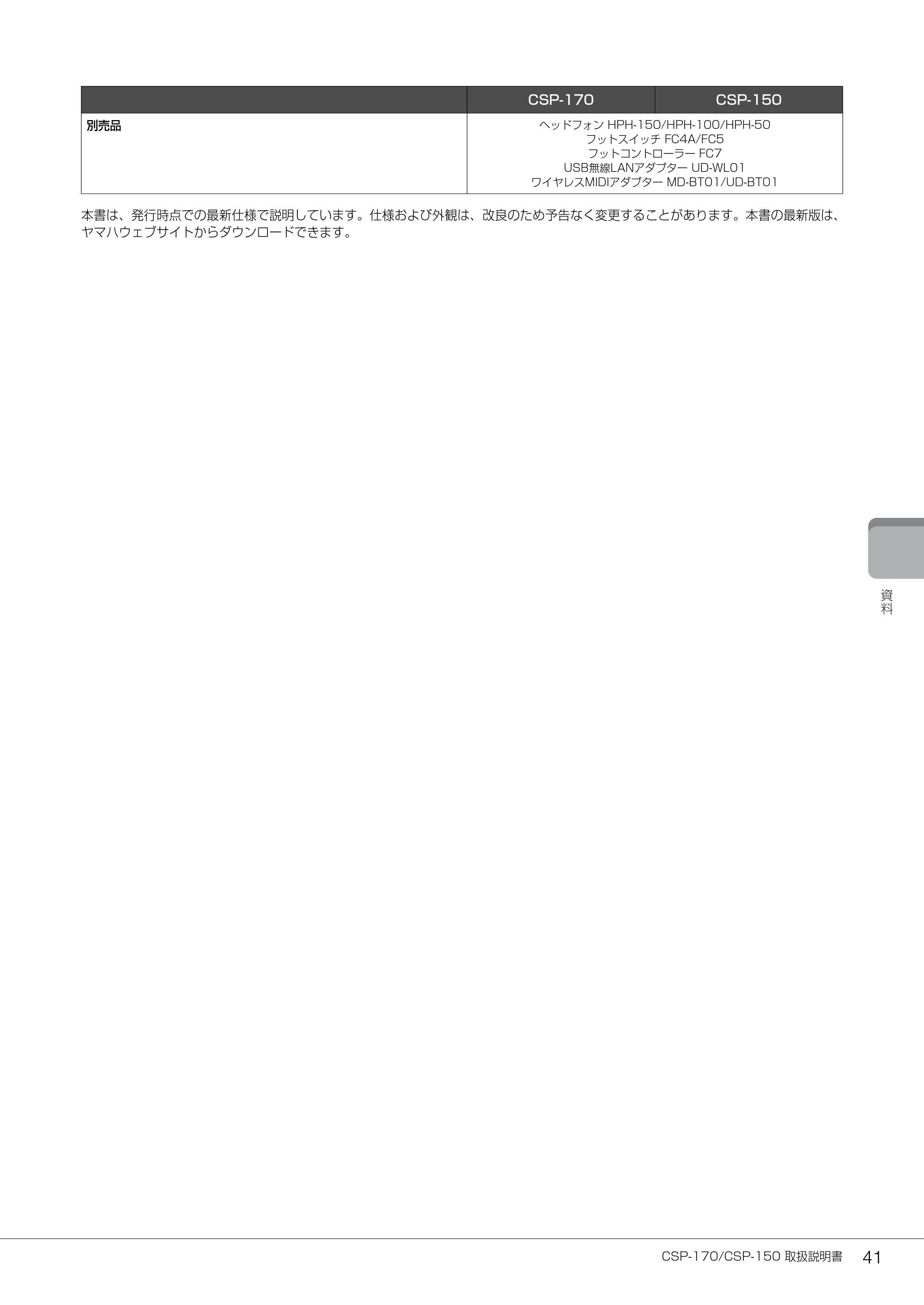 ヤマハ CSP-170 / CSP-150 CSP-170/CSP-150 取扱説明書 — CSP-170/CSP-150 取扱説明書 41 — 原本ページ — 41ページ