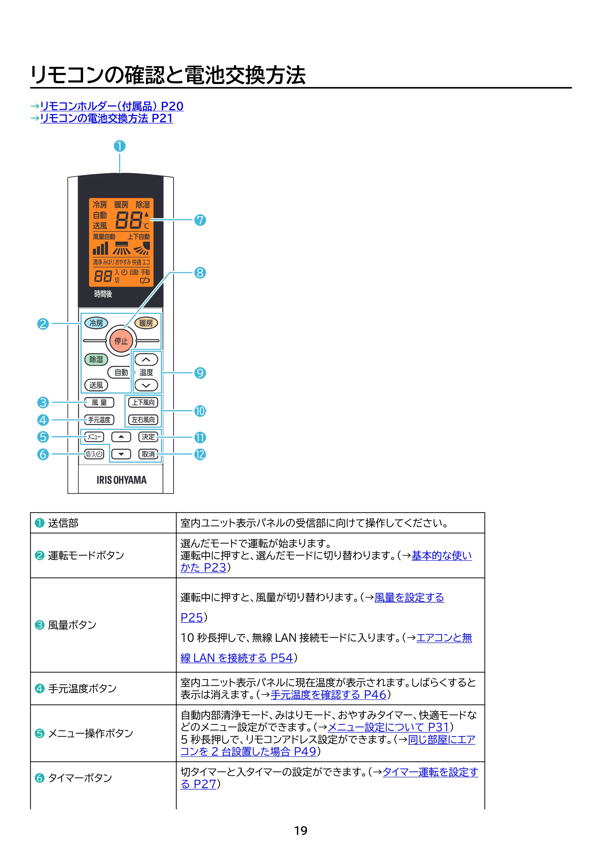 アイリスオーヤマ Wi-Fi / IHF-2807W 取扱説明書 — 原本ページ — 19ページ