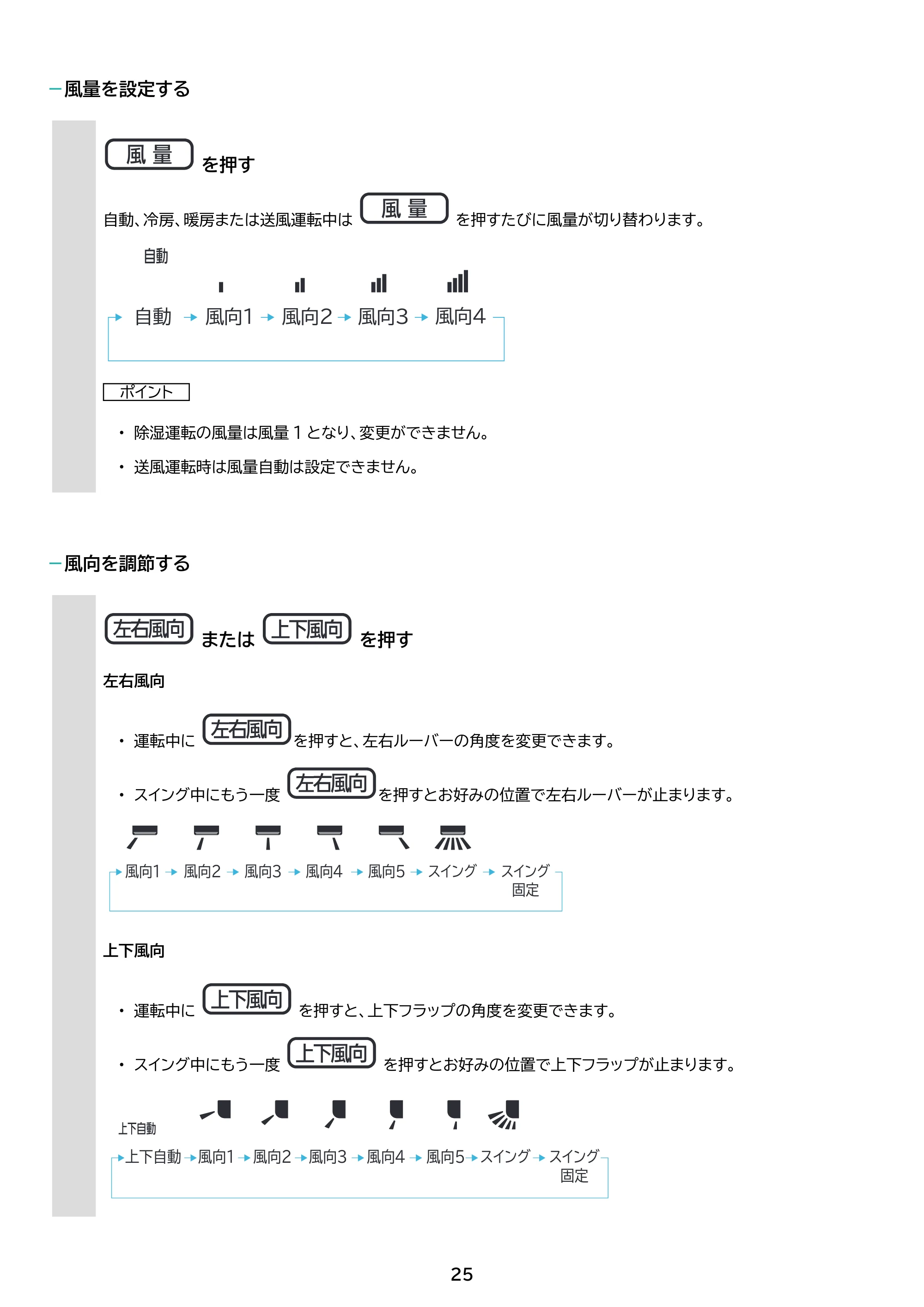 アイリスオーヤマ Wi-Fi / IHF-2807W 取扱説明書 — 原本ページ — 25ページ