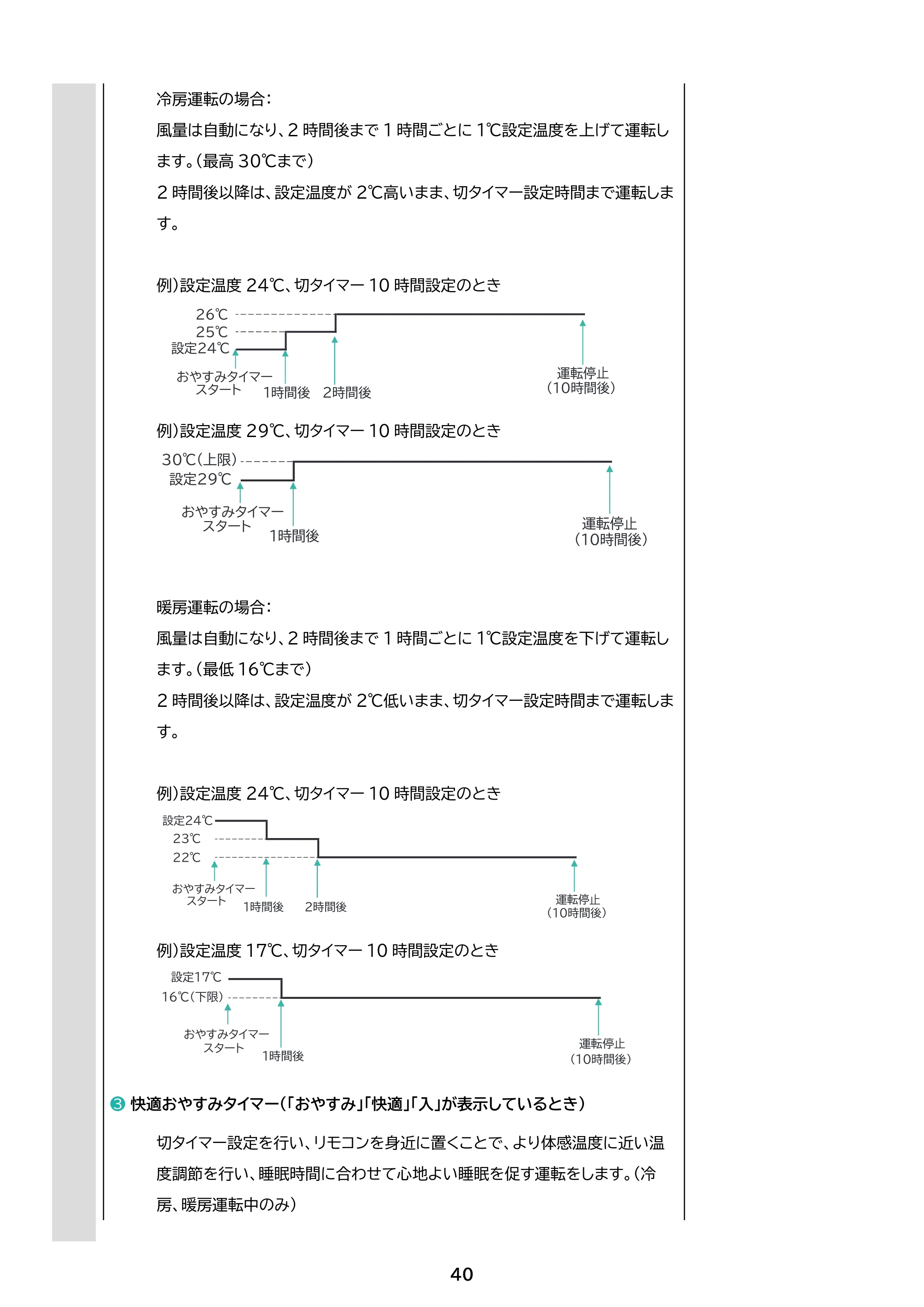 アイリスオーヤマ Wi-Fi / IHF-2807W 取扱説明書 — 原本ページ — 40ページ