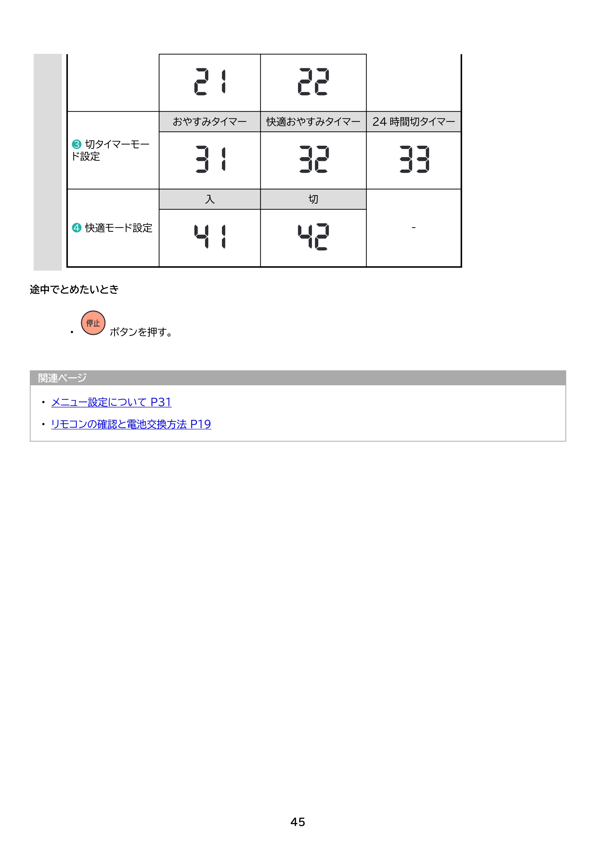 アイリスオーヤマ Wi-Fi / IHF-2807W 取扱説明書 — 原本ページ — 45ページ