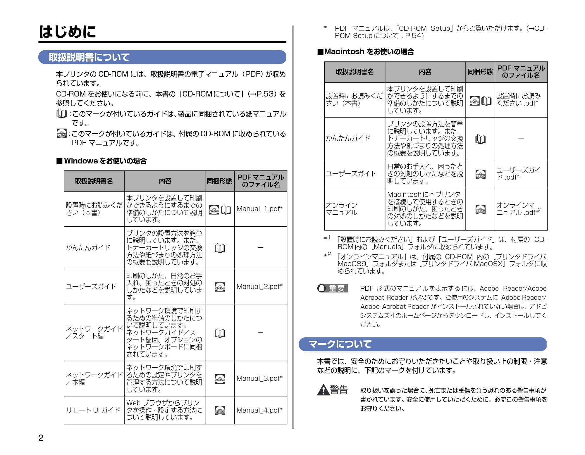 キヤノン LBP5000 設置時にお読みください 2007年7月9日更新 (PDF形式/3.56Mバイト) — はじめに — 原本ページ — 2ページ