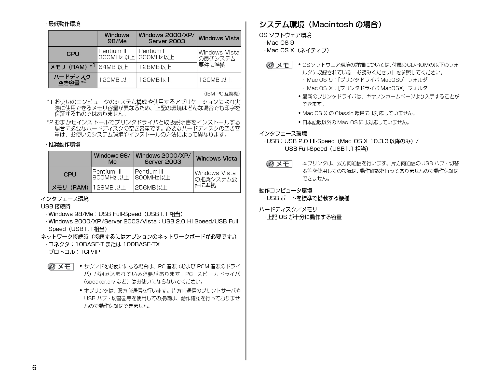 キヤノン LBP5000 設置時にお読みください 2007年7月9日更新 (PDF形式/3.56Mバイト) — システム環境(Macintoshの場合) — 原本ページ — 6ページ