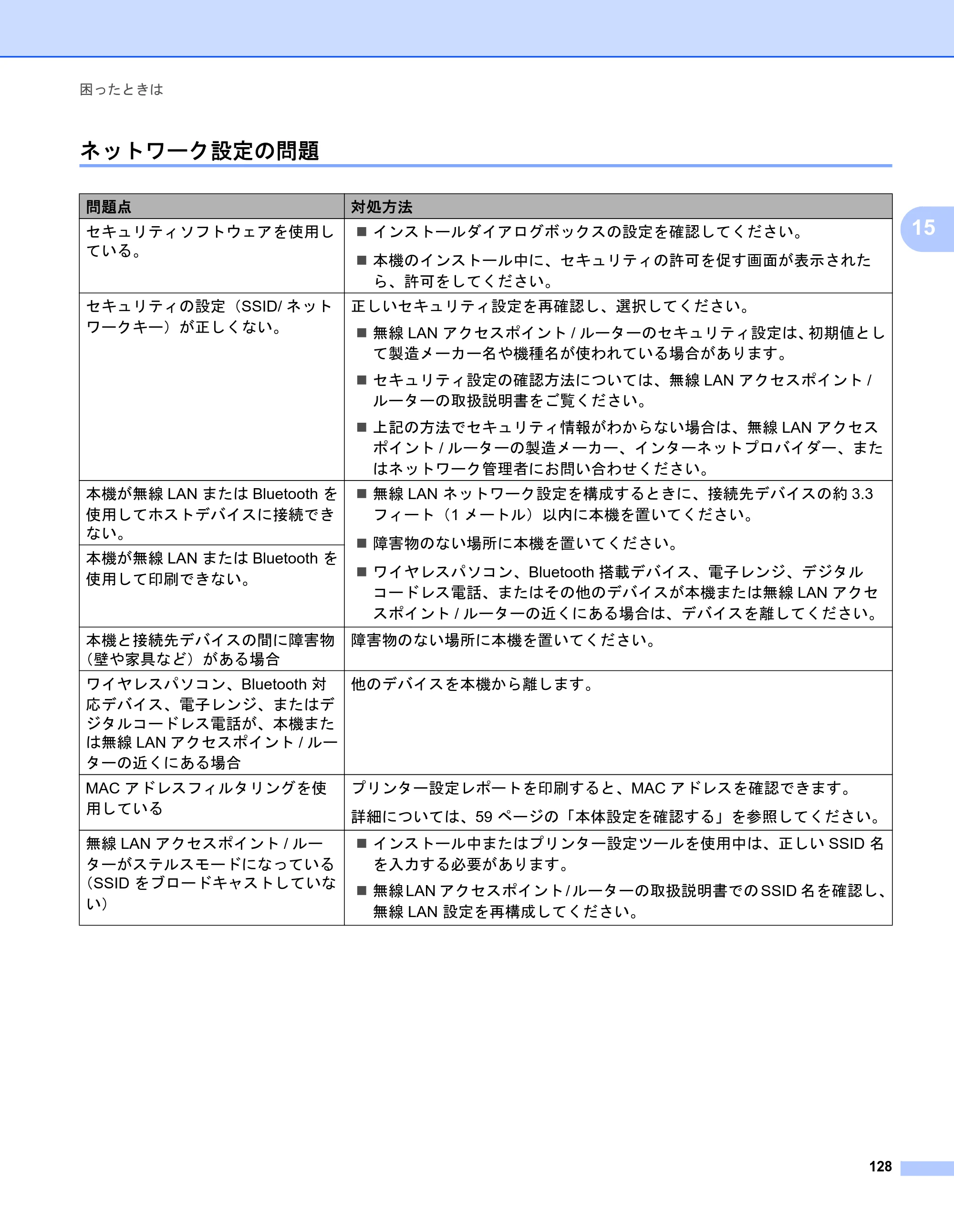 ブラザー QL-1115NWB ユーザーズガイド — ネットワーク設定の問題 — 原本ページ — 136ページ