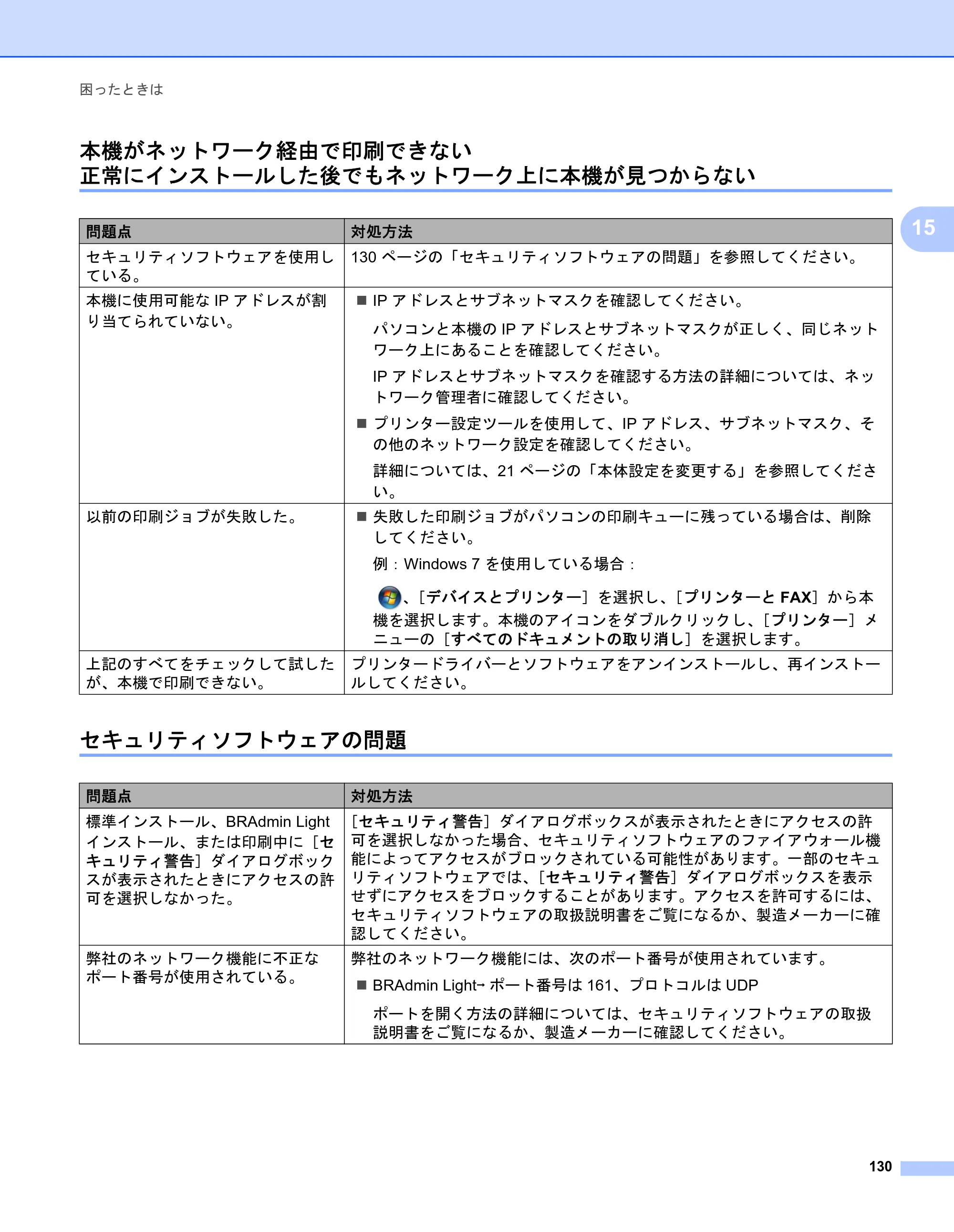 ブラザー QL-1115NWB ユーザーズガイド — 本機がネットワーク経由で印刷できない 正常にインストールした後でもネットワーク上に本機が見つからない — 原本ページ — 138ページ