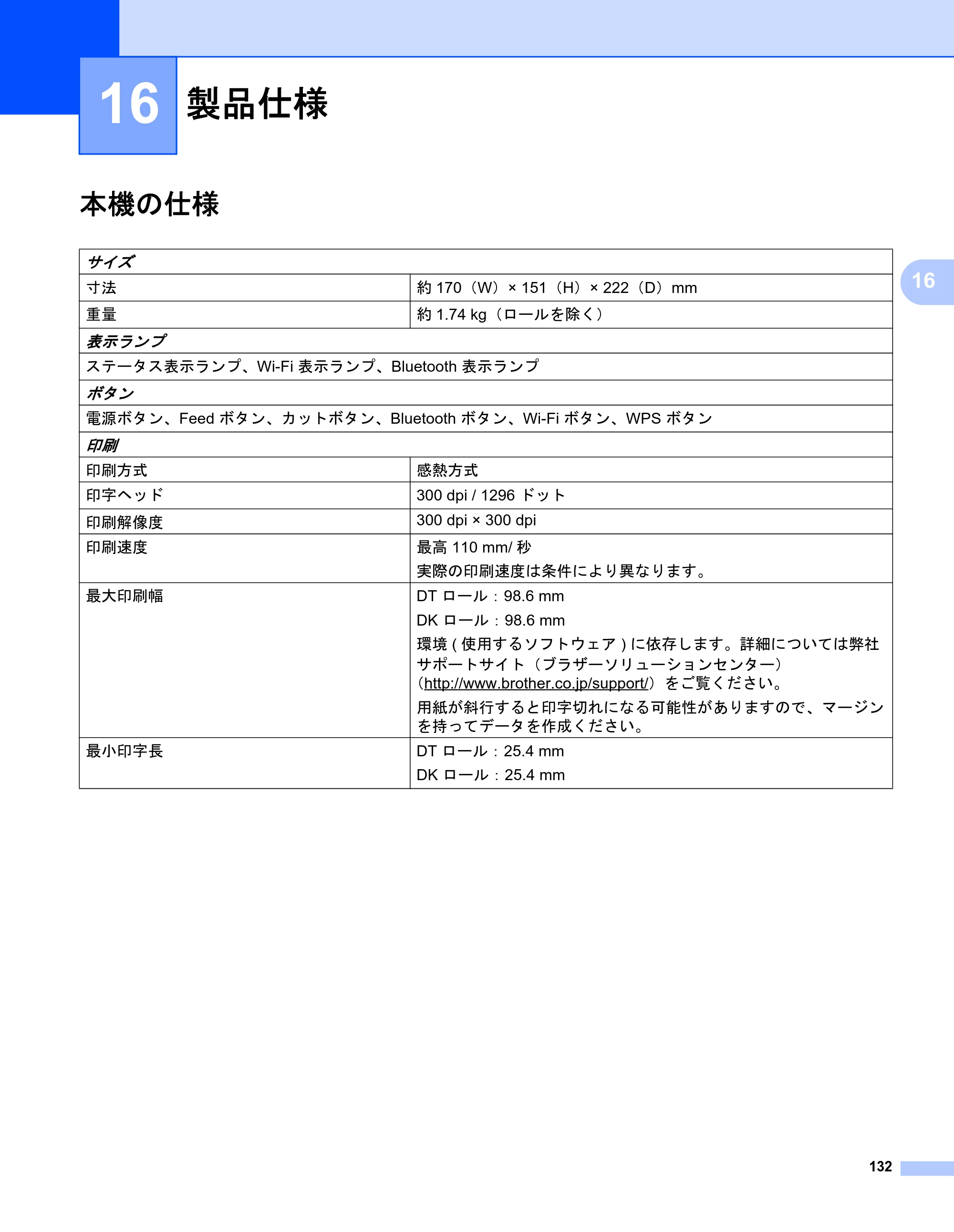 ブラザー QL-1115NWB ユーザーズガイド — 16 製品仕様 — 原本ページ — 140ページ