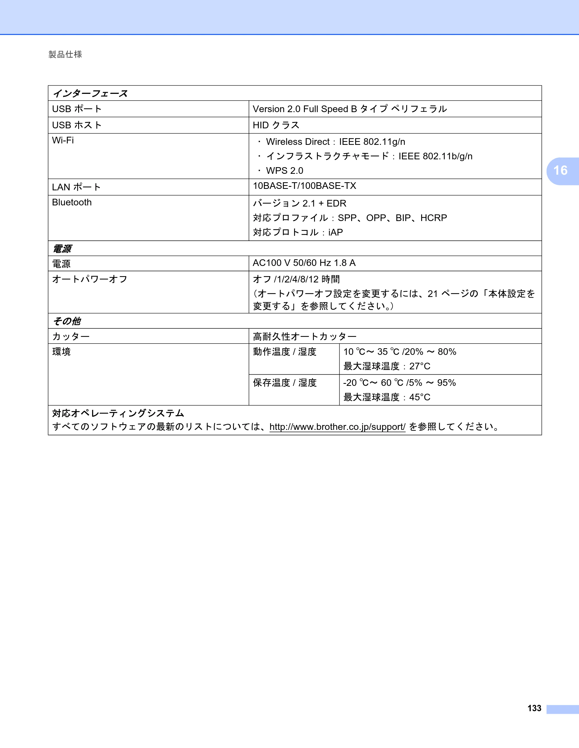 ブラザー QL-1115NWB ユーザーズガイド — 原本ページ — 141ページ