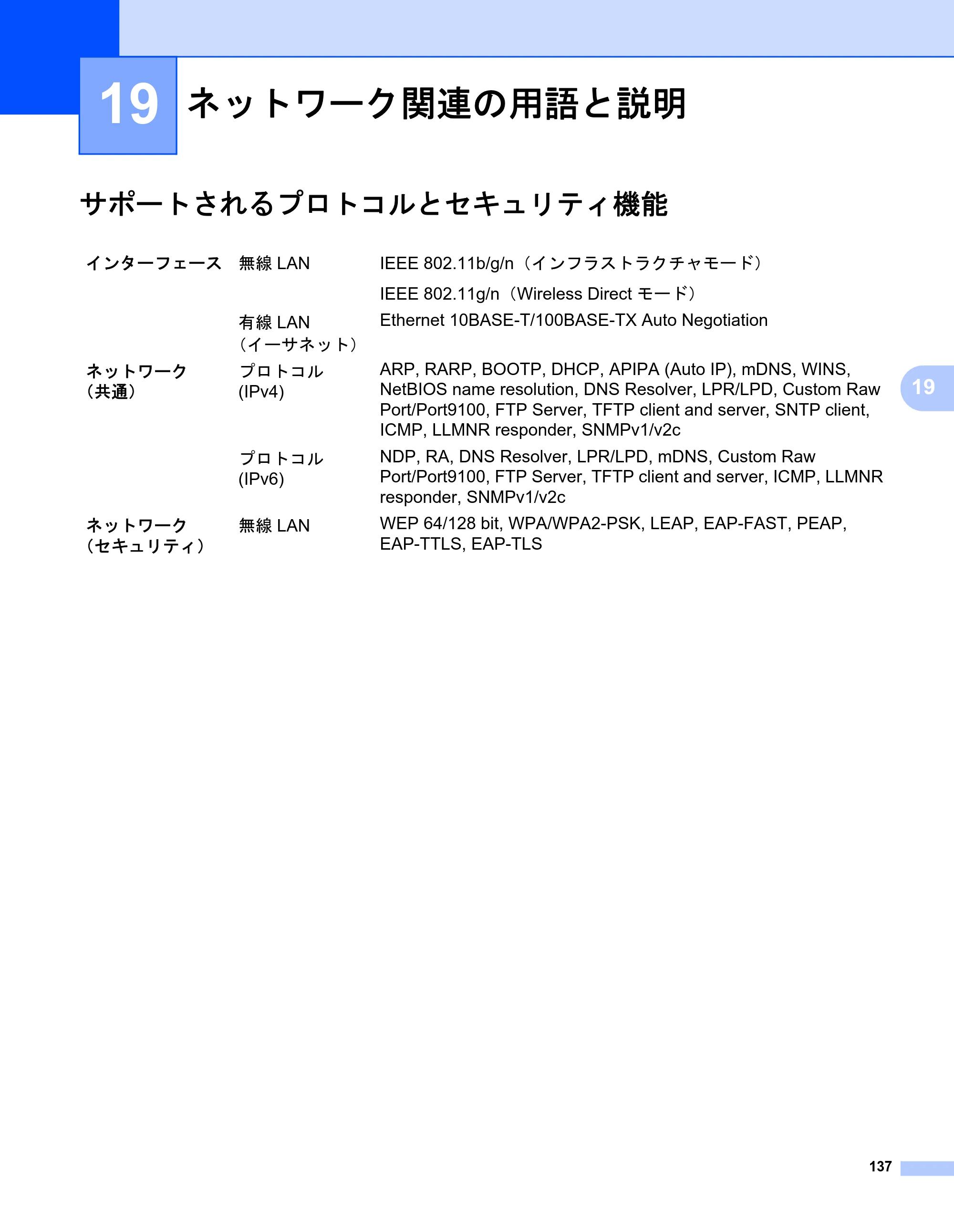 ブラザー QL-1115NWB ユーザーズガイド — 19 ネットワーク関連の用語と説明 — 原本ページ — 145ページ