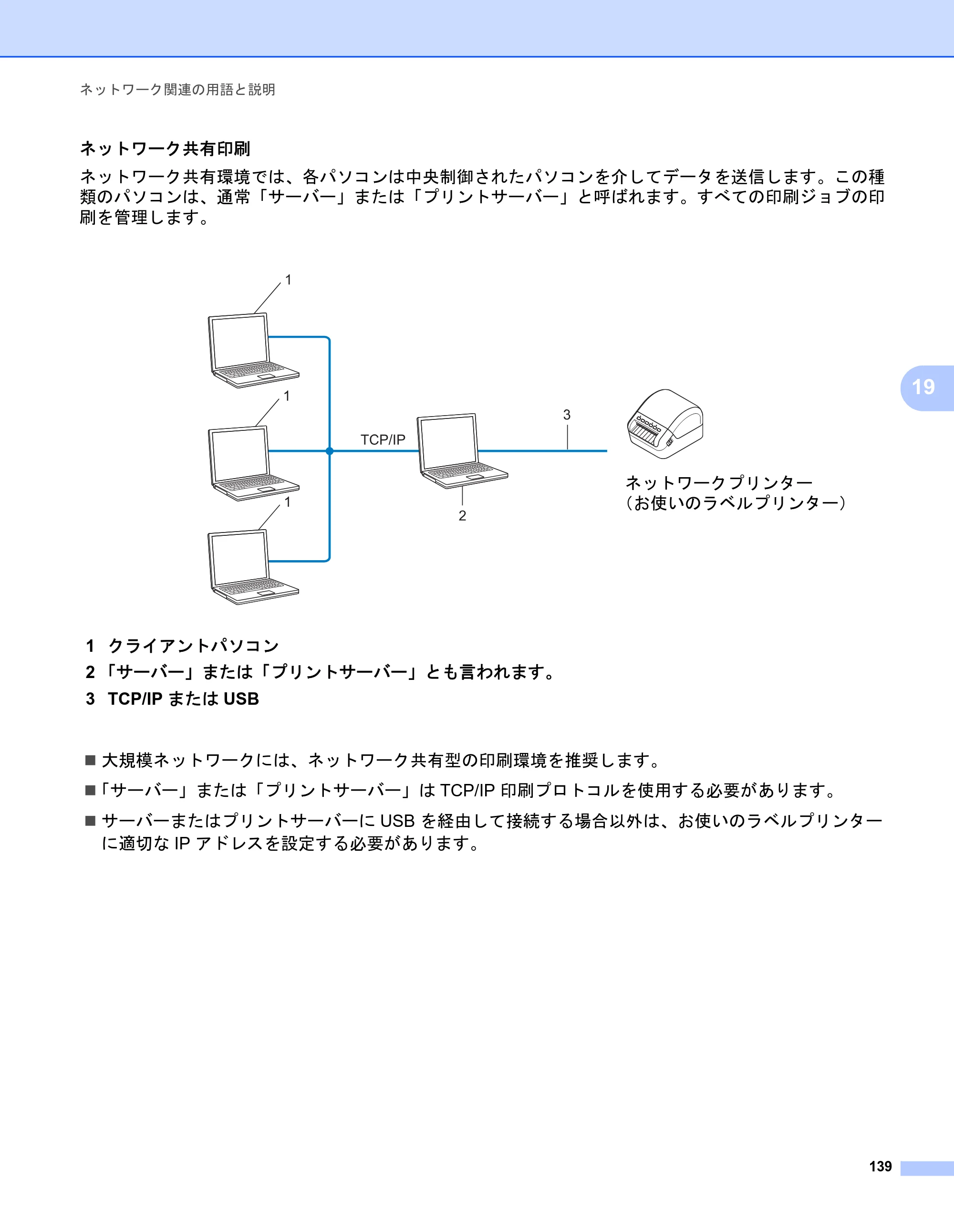 ブラザー QL-1115NWB ユーザーズガイド — 原本ページ — 147ページ