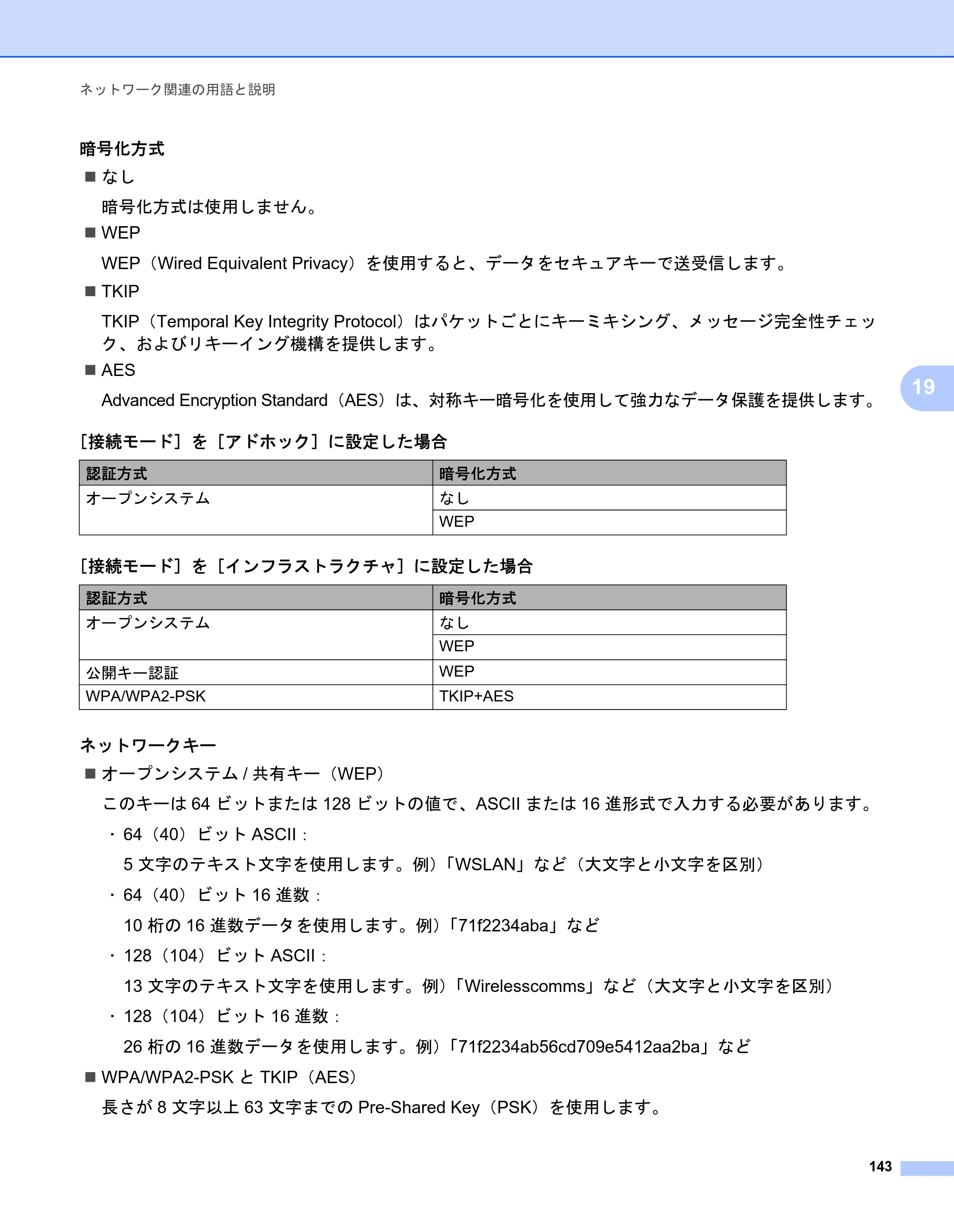 ブラザー QL-1115NWB ユーザーズガイド — 原本ページ — 151ページ