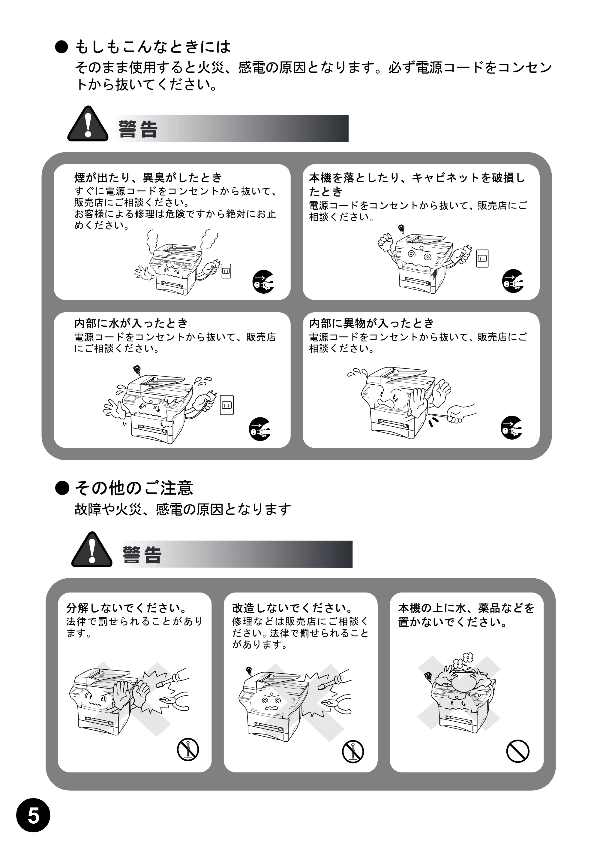 ブラザー MFC-9800J 取扱説明書(本体) — 原本ページ — 6ページ