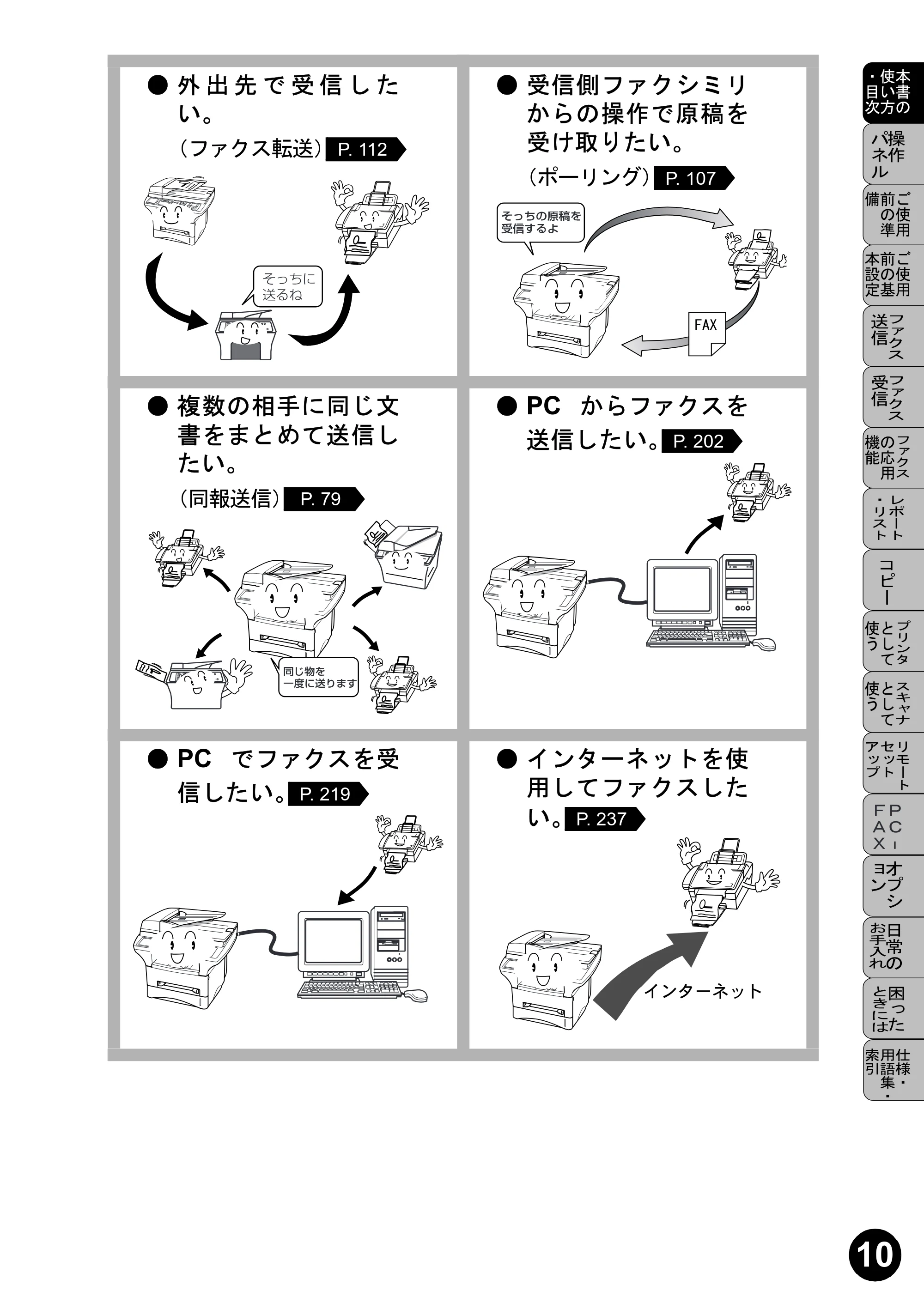 ブラザー MFC-9800J 取扱説明書(本体) — 原本ページ — 11ページ