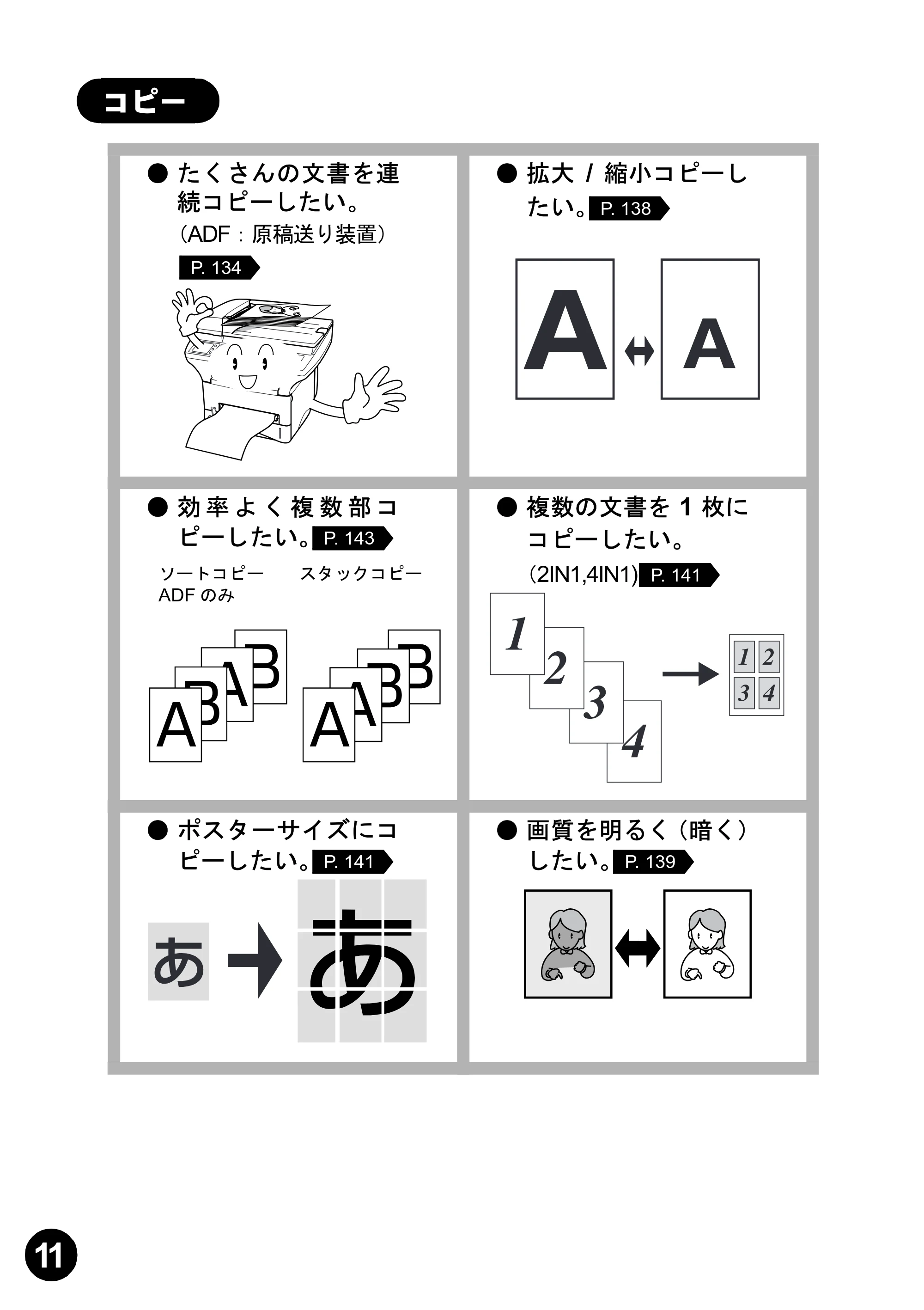ブラザー MFC-9800J 取扱説明書(本体) — 原本ページ — 12ページ