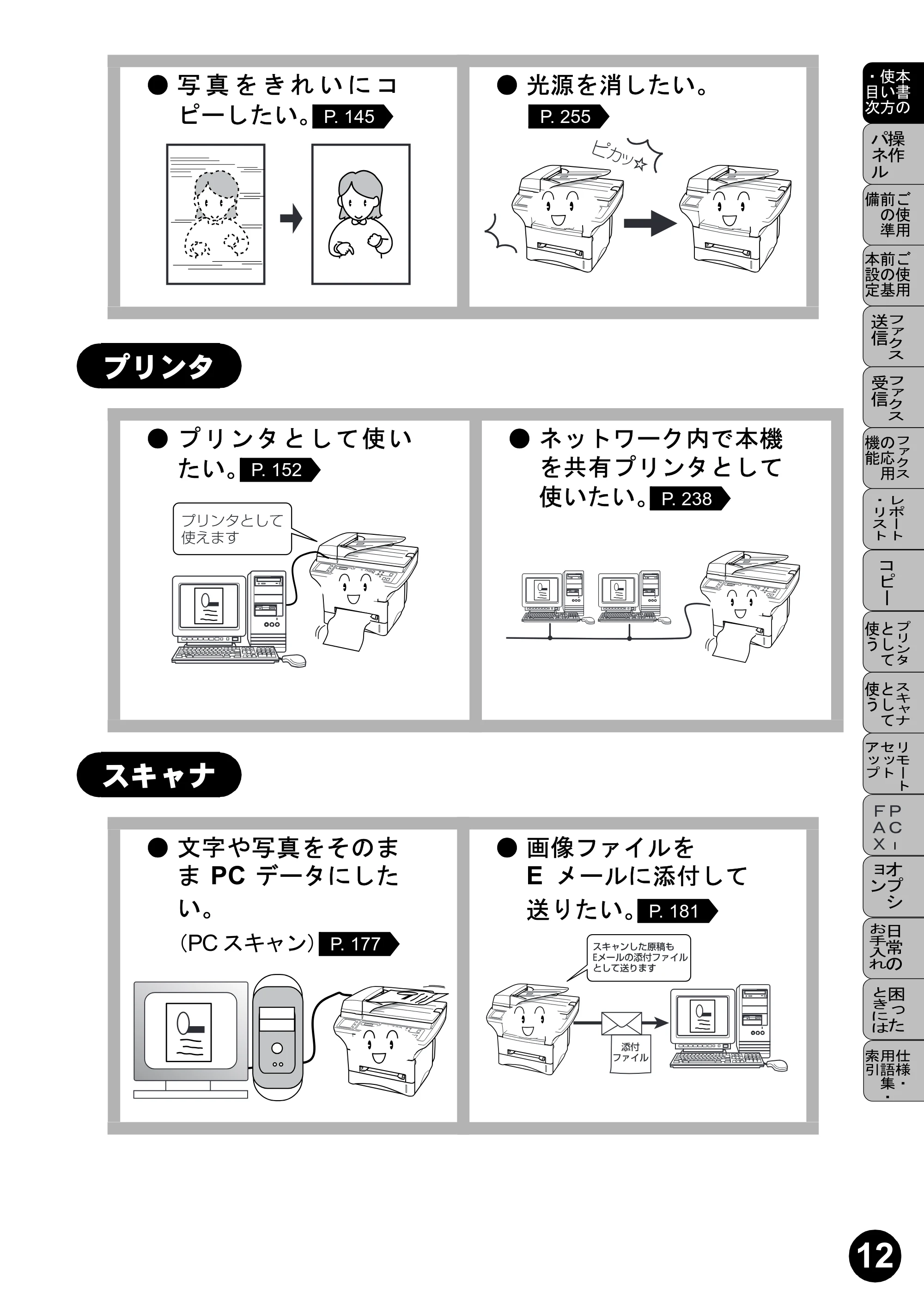 ブラザー MFC-9800J 取扱説明書(本体) — 原本ページ — 13ページ