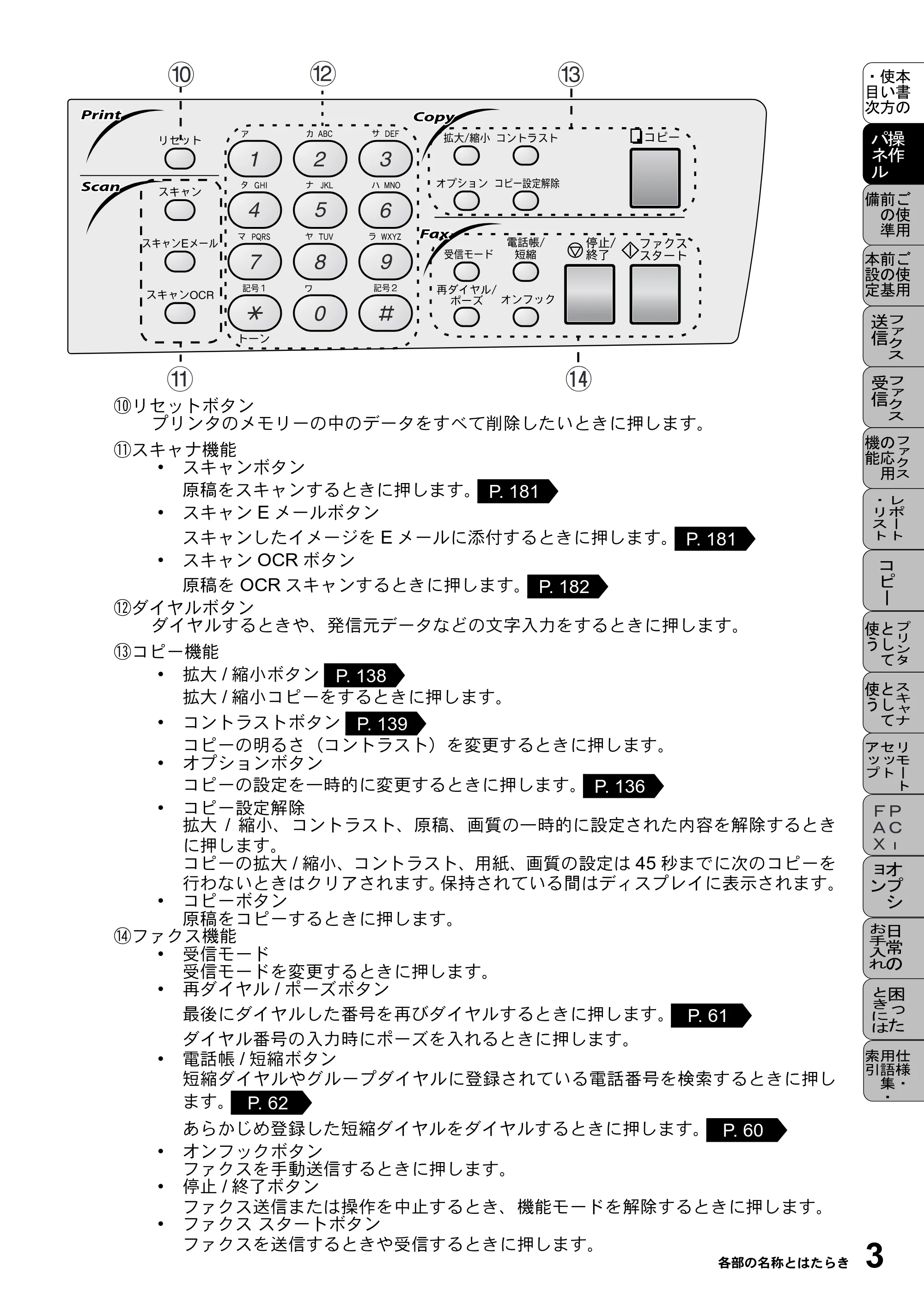 ブラザー MFC-9800J 取扱説明書(本体) — 原本ページ — 25ページ