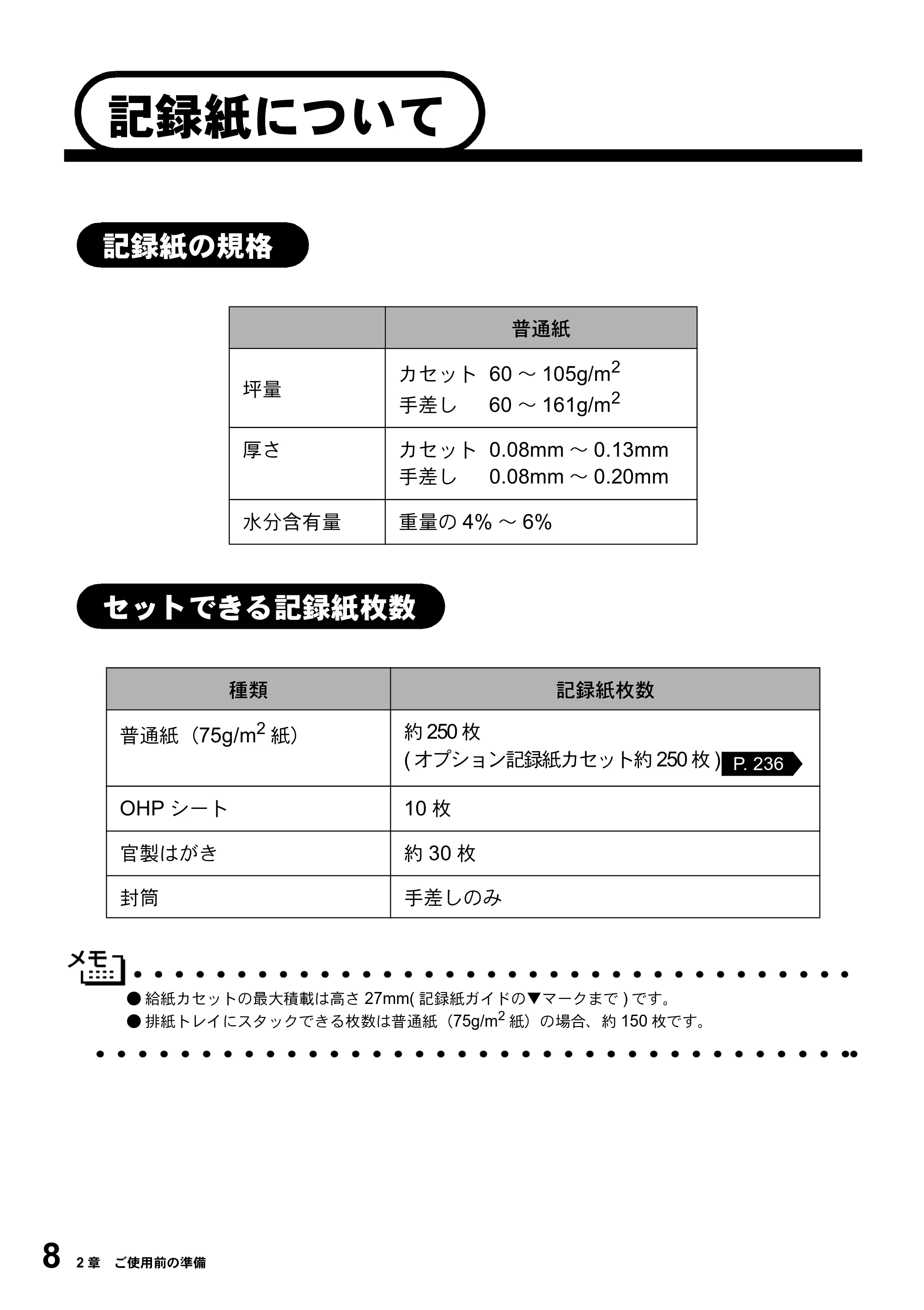 ブラザー MFC-9800J 取扱説明書(本体) — 記録紙の規格 — 原本ページ — 30ページ
