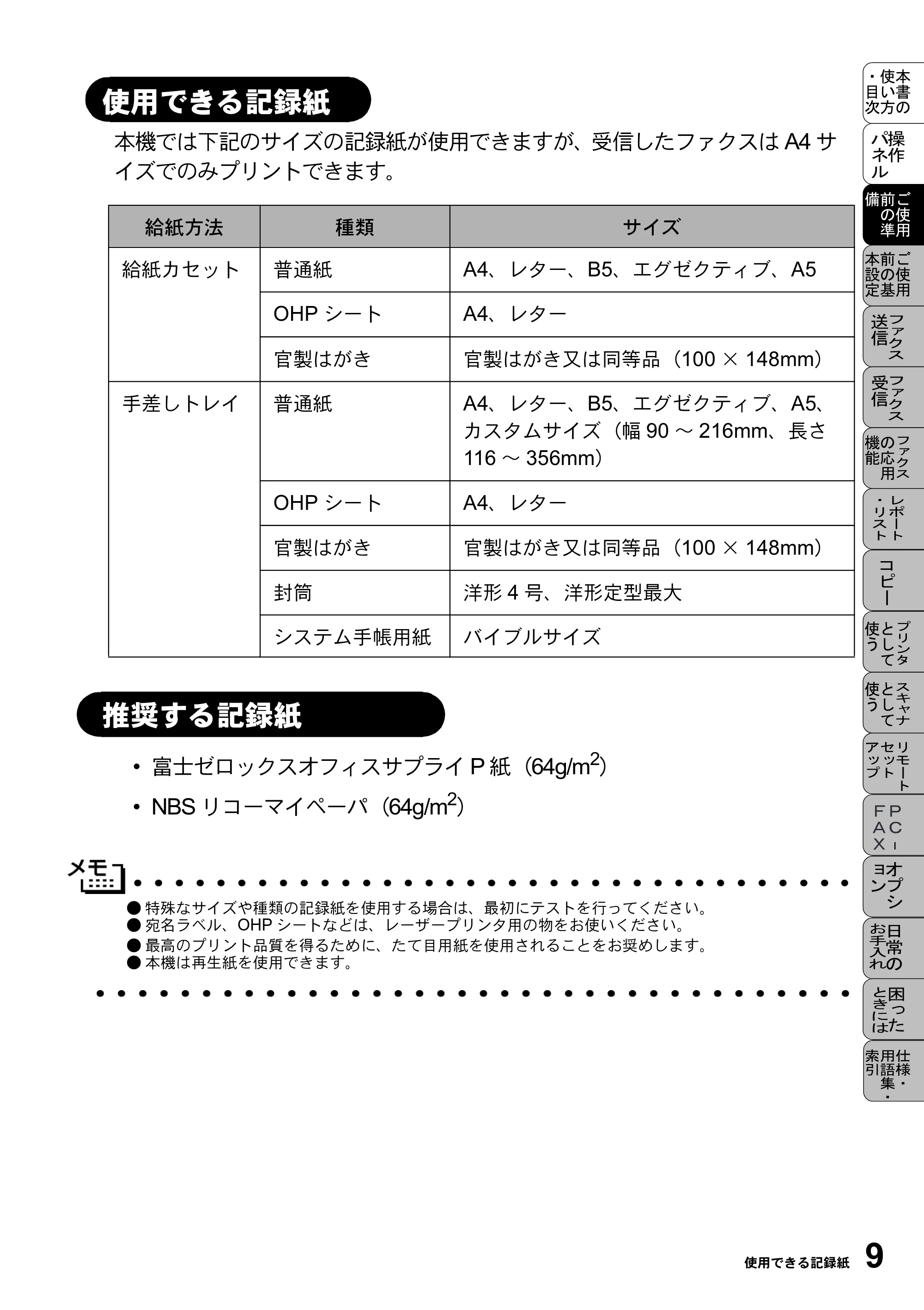 ブラザー MFC-9800J 取扱説明書(本体) — 使用できる記録紙 — 原本ページ — 31ページ