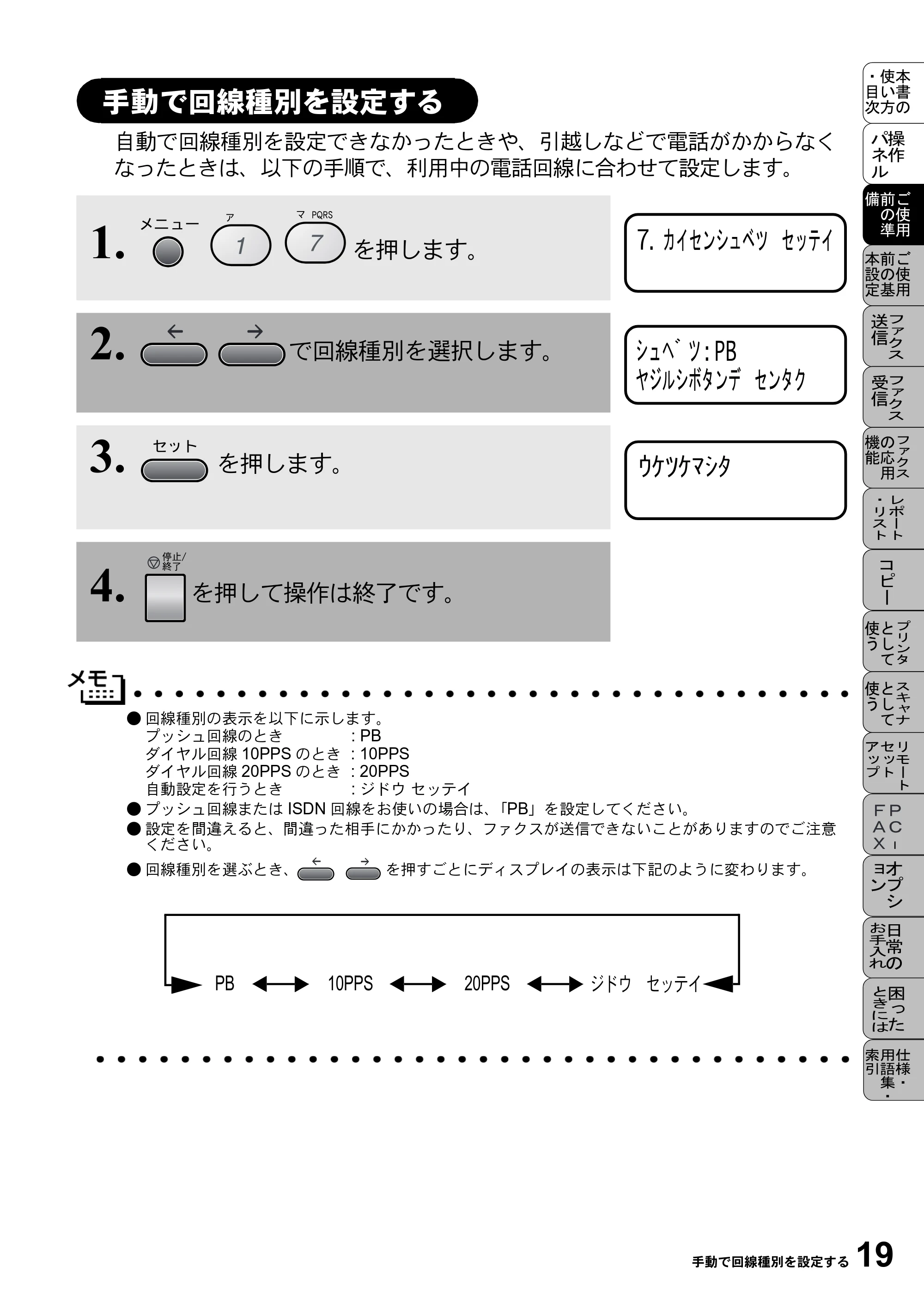 ブラザー MFC-9800J 取扱説明書(本体) — 手動で回線種別を設定する — 原本ページ — 41ページ