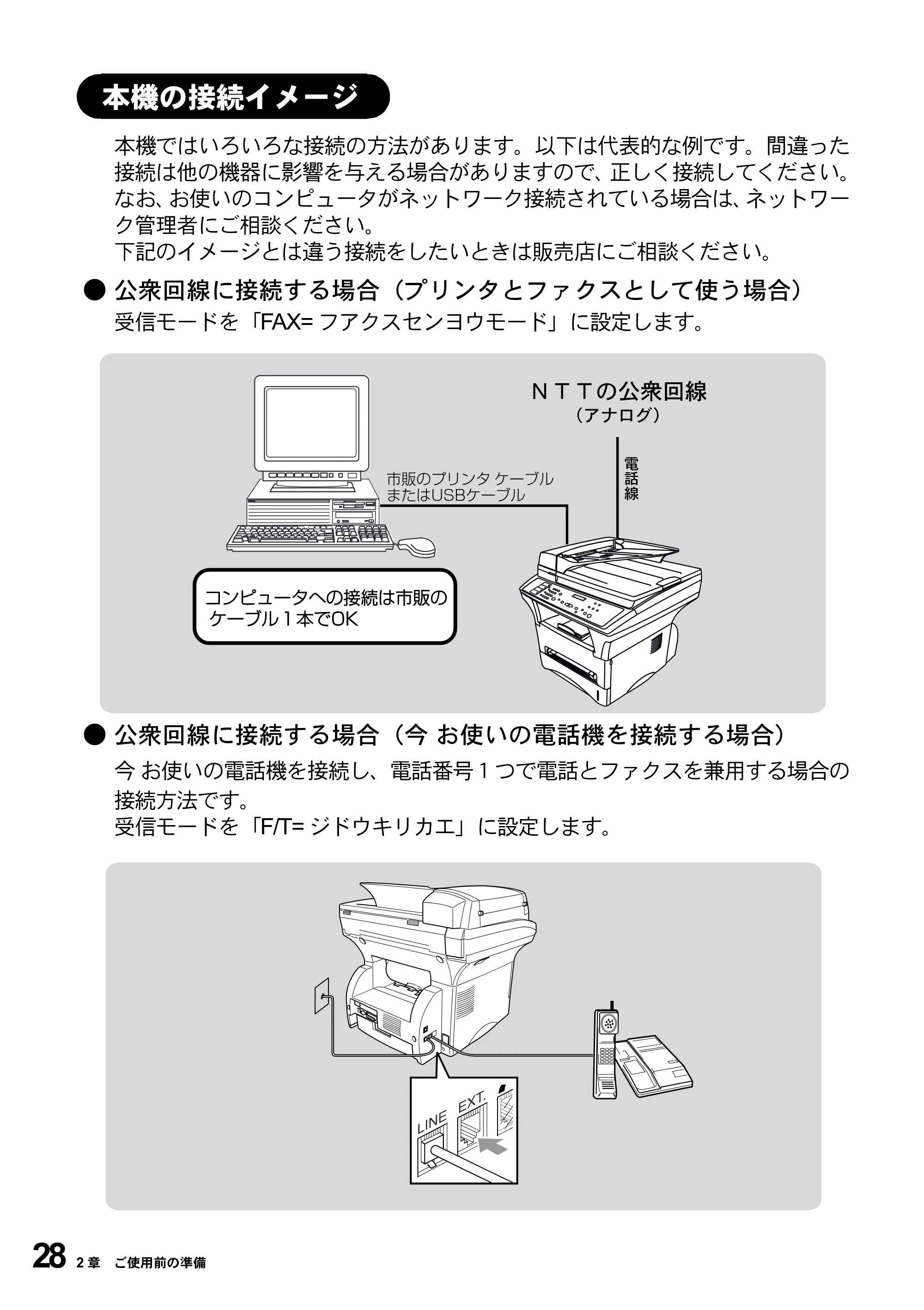ブラザー MFC-9800J 取扱説明書(本体) — 本機の接続イメージ — 原本ページ — 50ページ