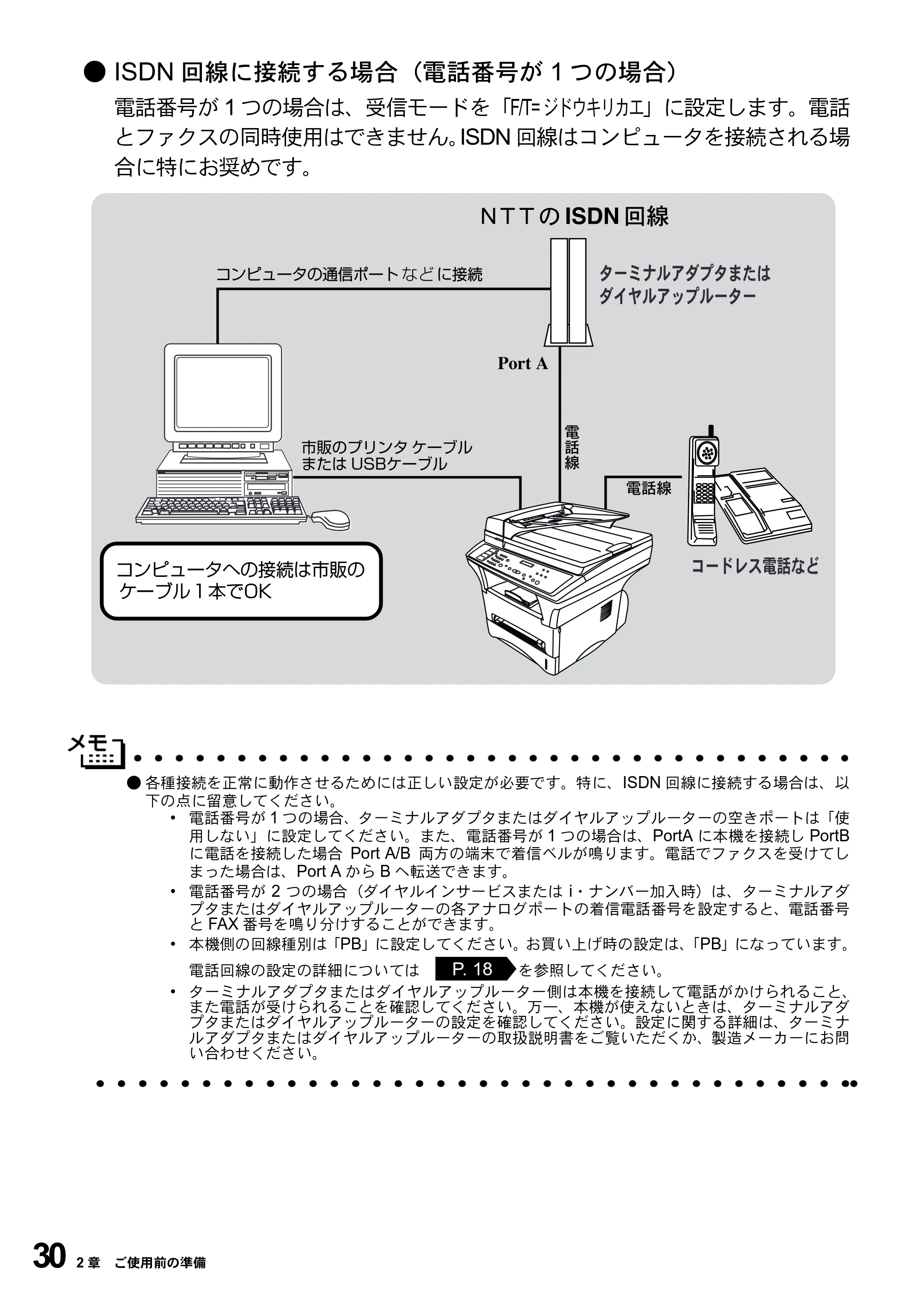 ブラザー MFC-9800J 取扱説明書(本体) — ● ISDN回線に接続する場合(電話番号が1つの場合) — 原本ページ — 52ページ