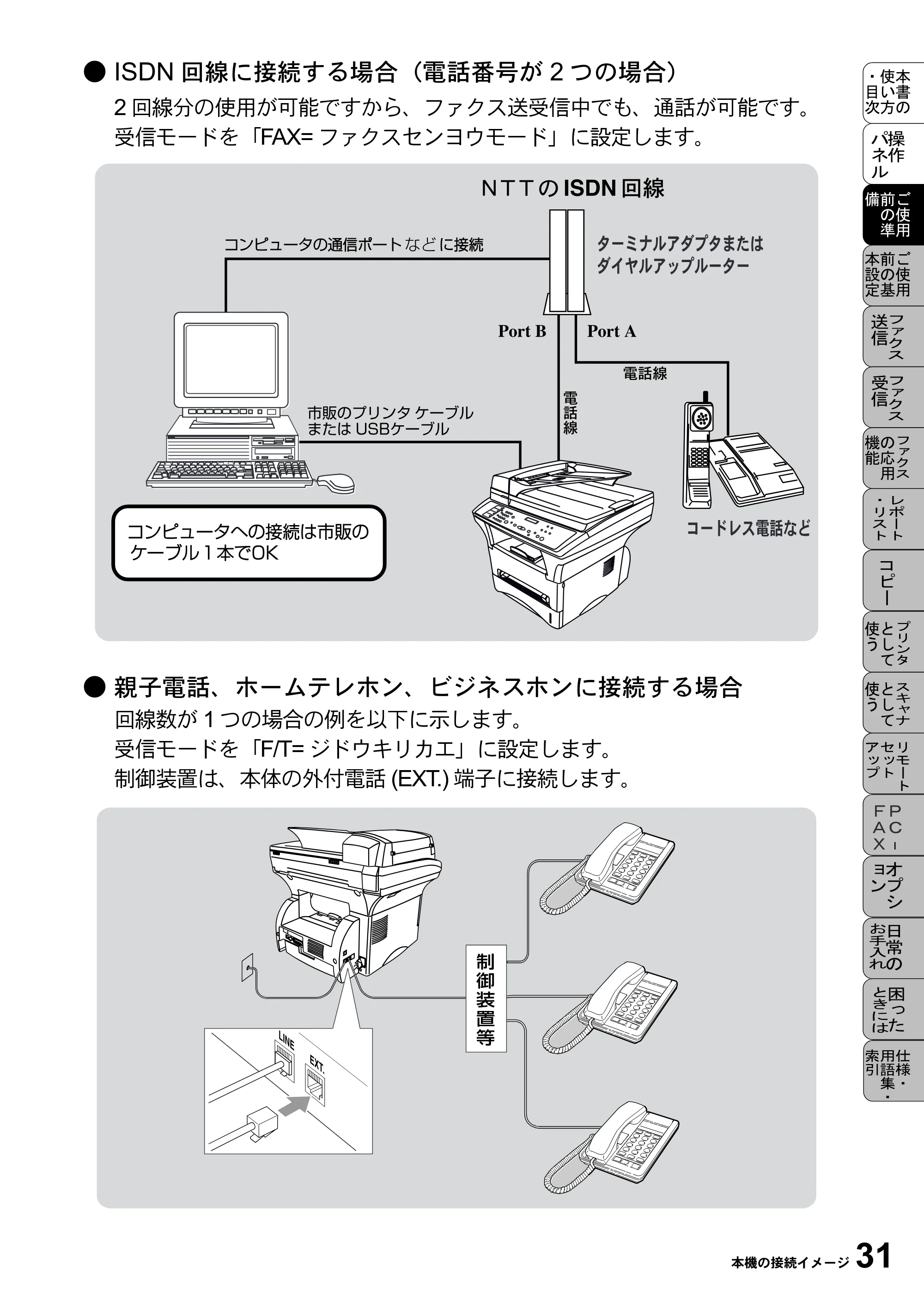 ブラザー MFC-9800J 取扱説明書(本体) — ● ISDN回線に接続する場合(電話番号が2つの場合) — 原本ページ — 53ページ