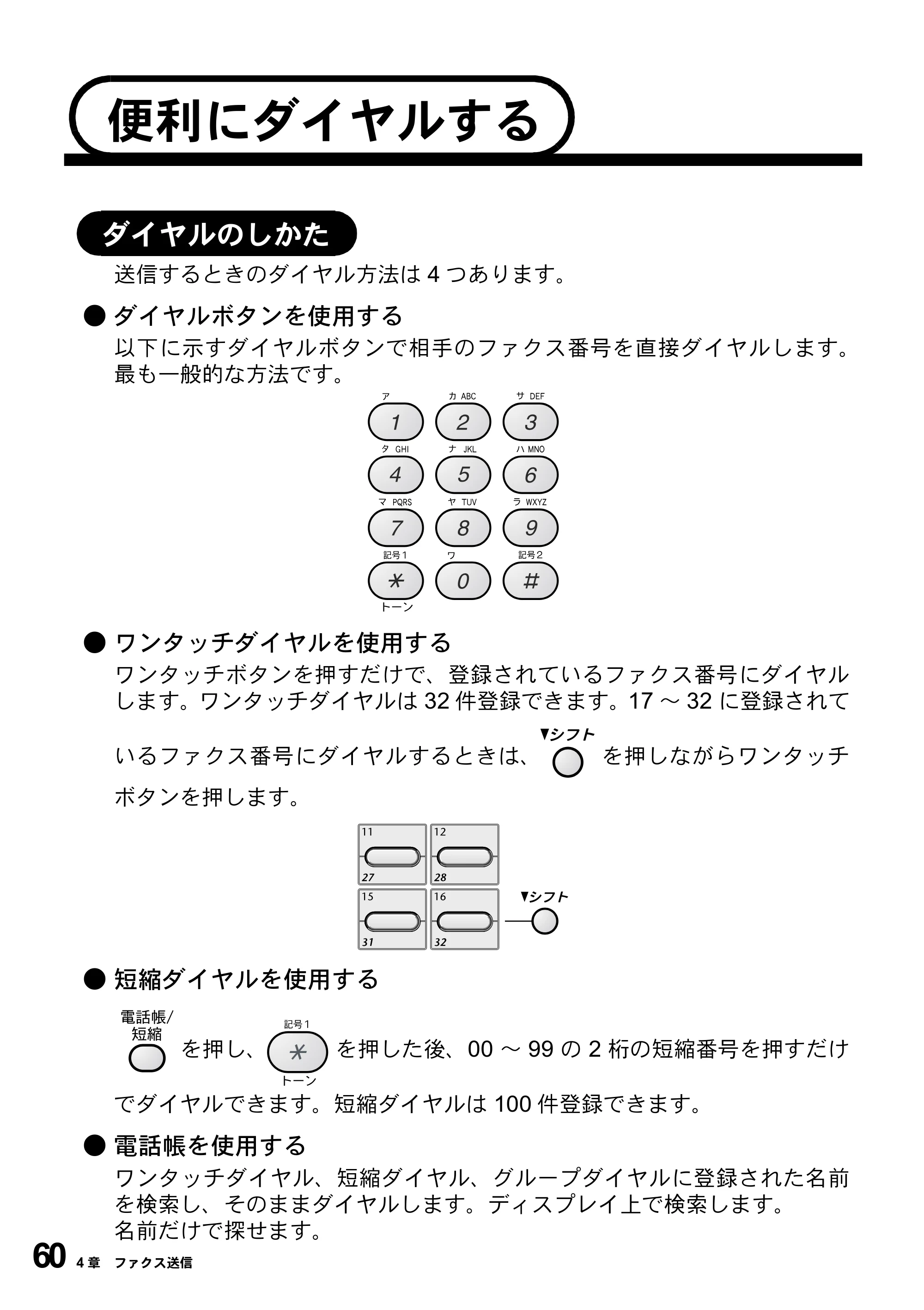 ブラザー MFC-9800J 取扱説明書（本体） — 便利にダイヤルする — 原本ページ — 82ページ