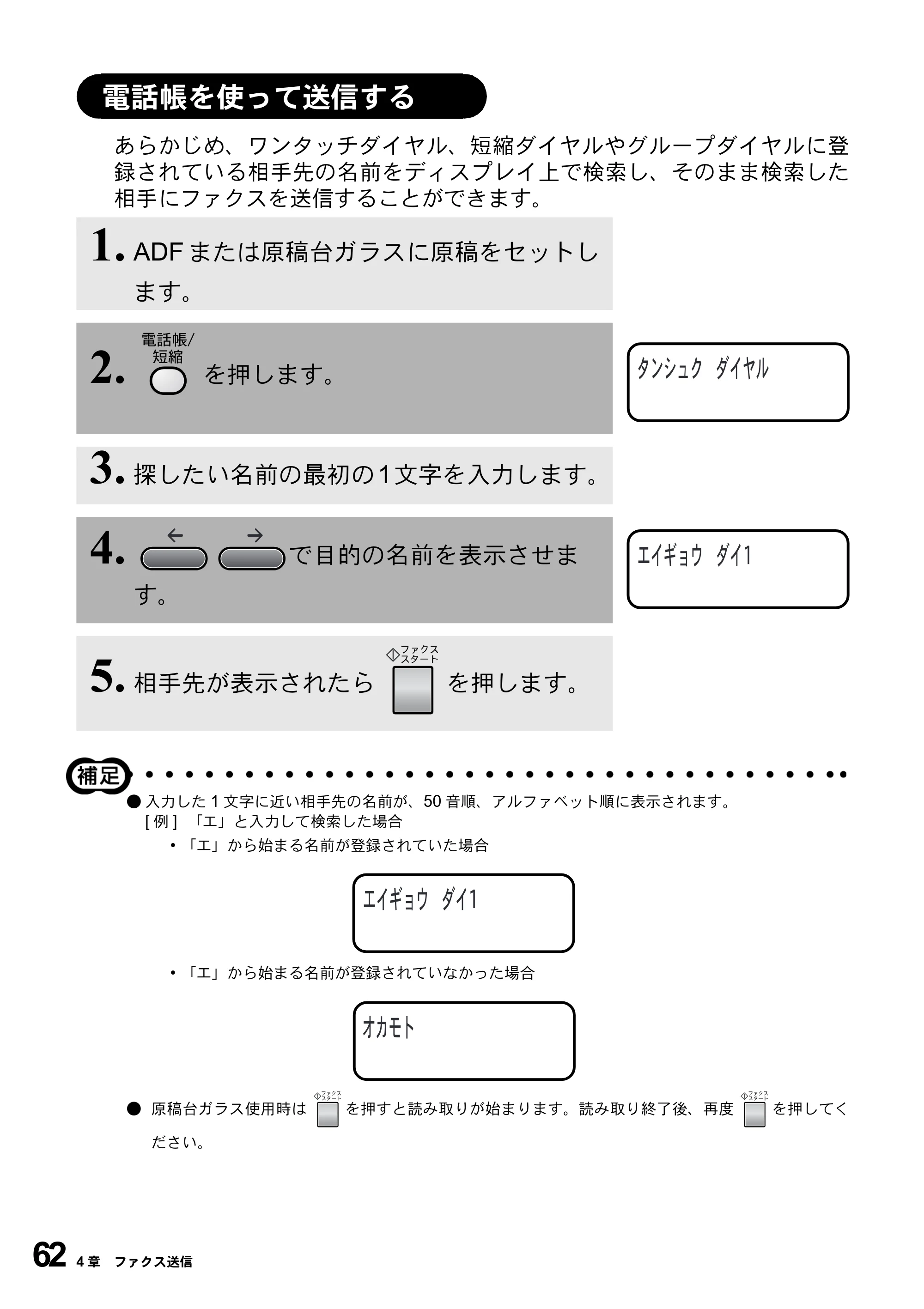 ブラザー MFC-9800J 取扱説明書（本体） — 電話帳を使って送信する — 原本ページ — 84ページ