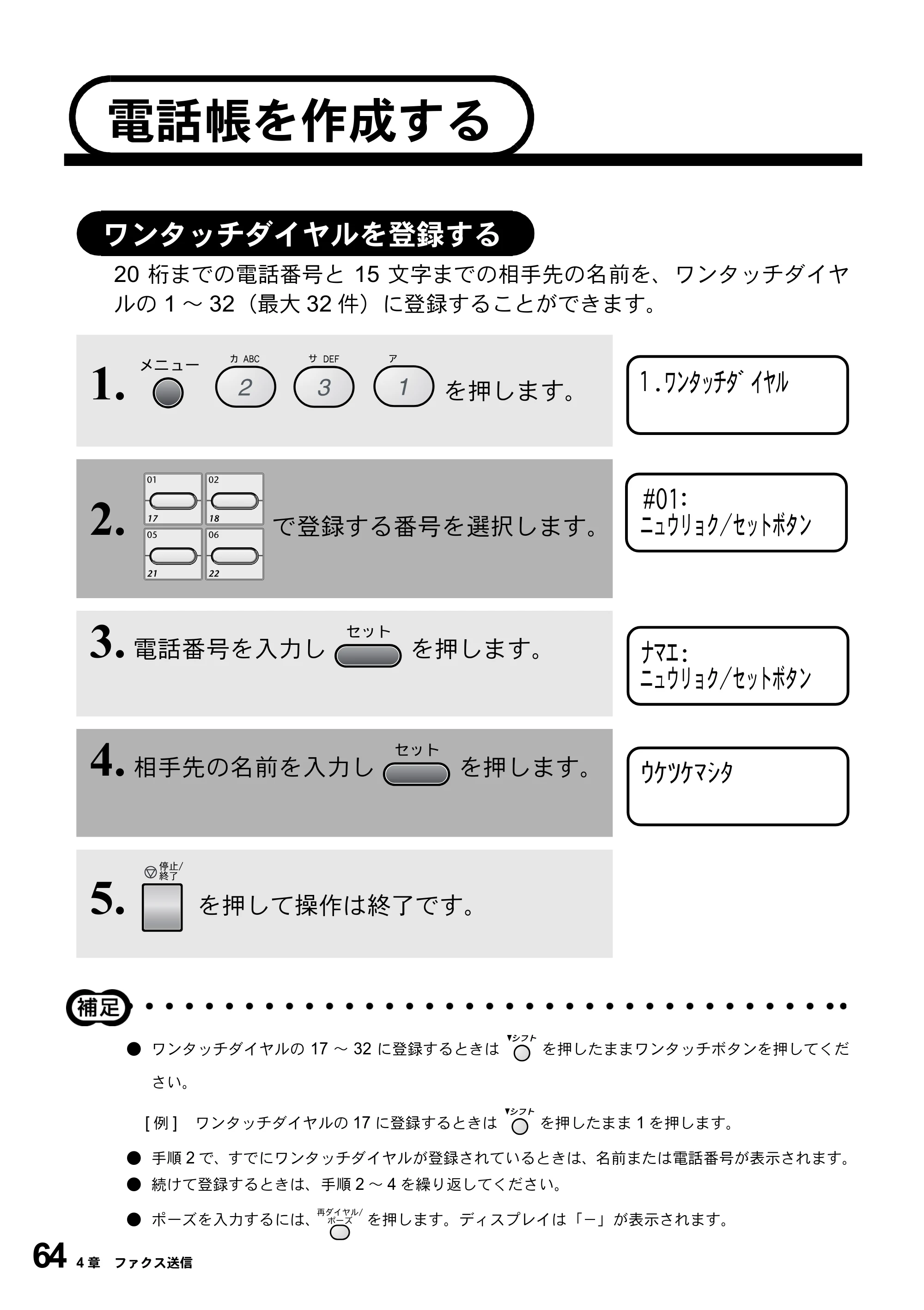 ブラザー MFC-9800J 取扱説明書（本体） — 電話帳を作成する — 原本ページ — 86ページ