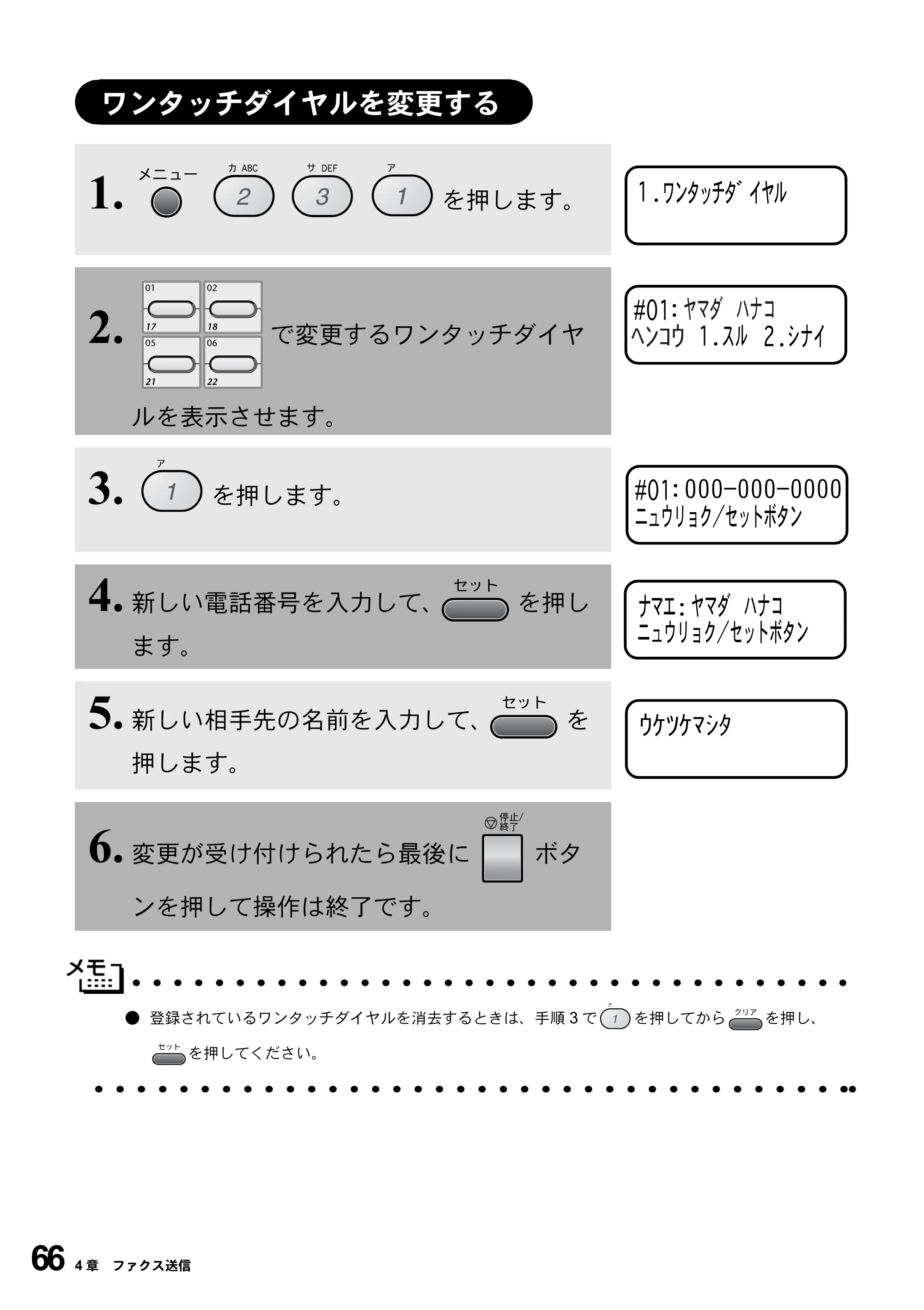 ブラザー MFC-9800J 取扱説明書（本体） — ワンタッチダイヤルを変更する — 原本ページ — 88ページ