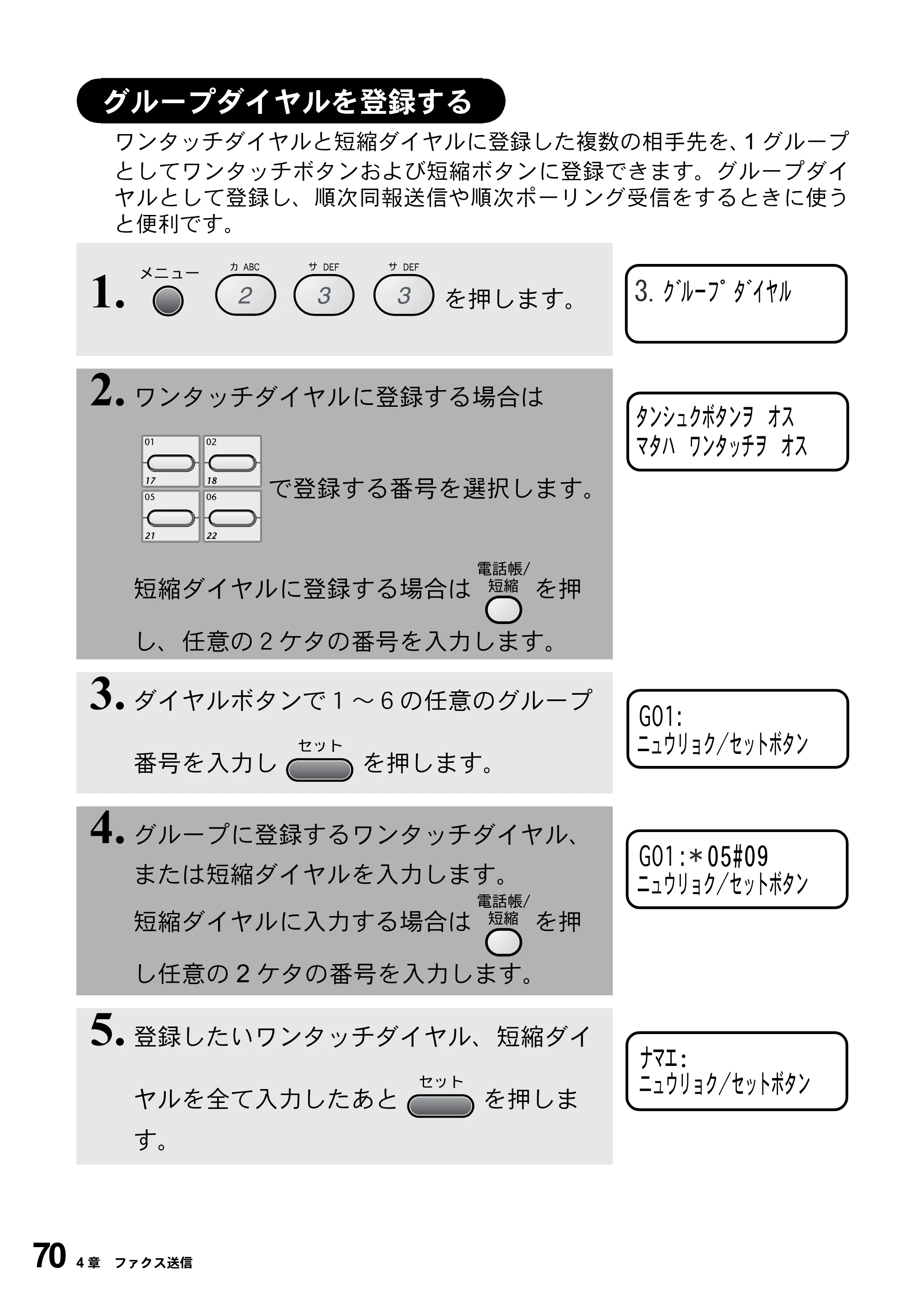 ブラザー MFC-9800J 取扱説明書（本体） — グループダイヤルを登録する — 原本ページ — 92ページ