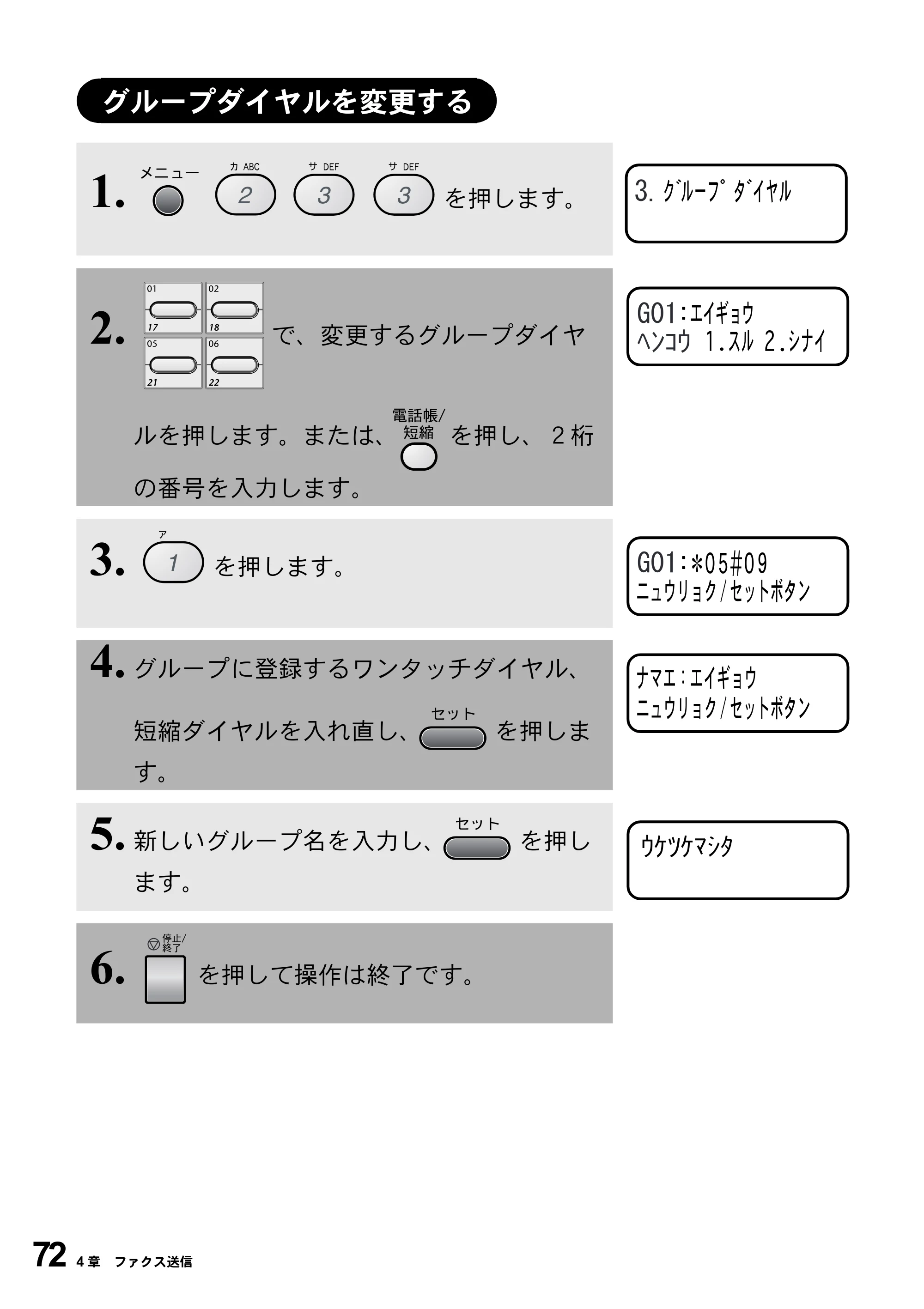 ブラザー MFC-9800J 取扱説明書（本体） — グループダイヤルを変更する — 原本ページ — 94ページ