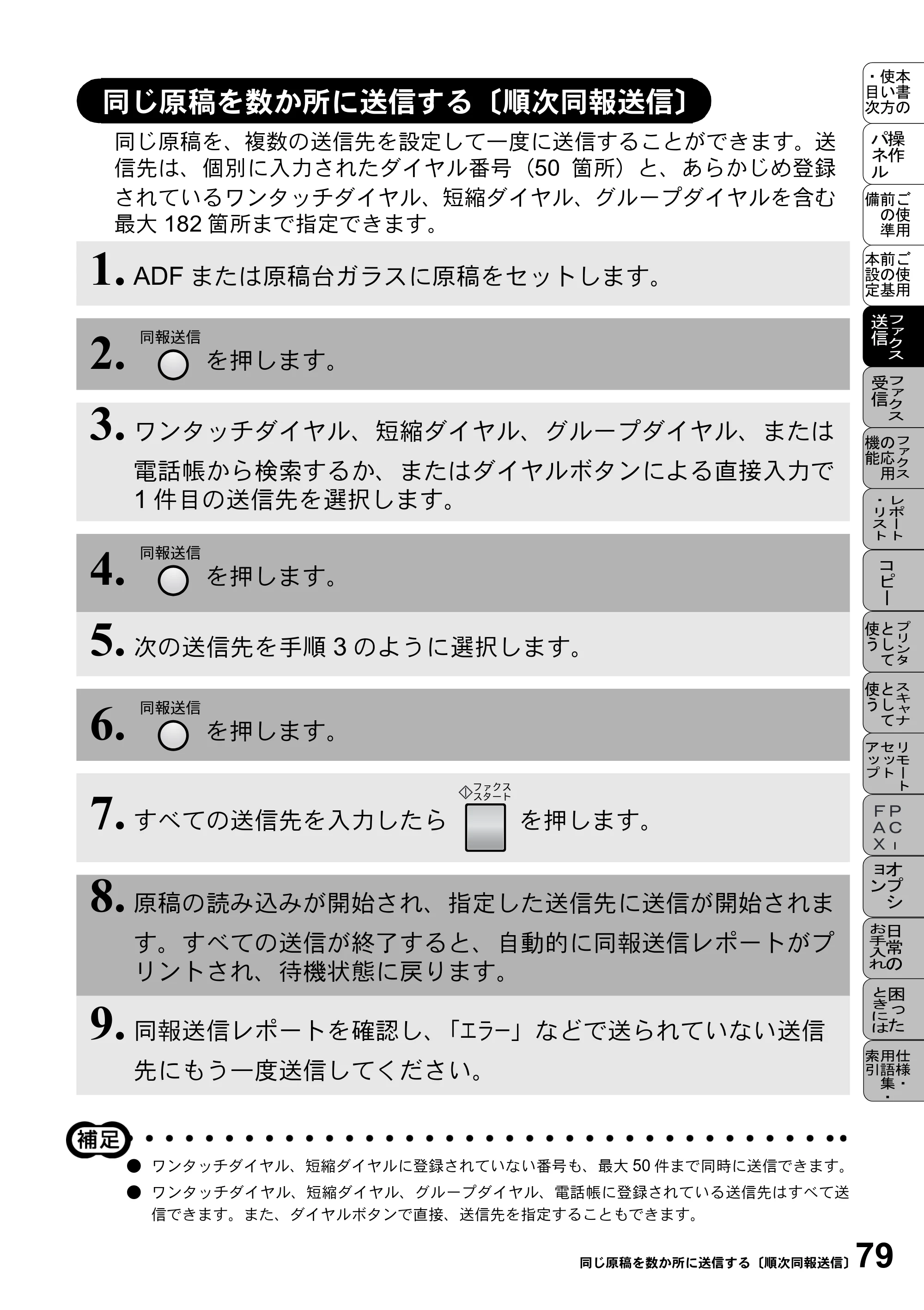 ブラザー MFC-9800J 取扱説明書(本体) — 同じ原稿を数か所に送信する〔順次同報送信〕 — 原本ページ — 101ページ