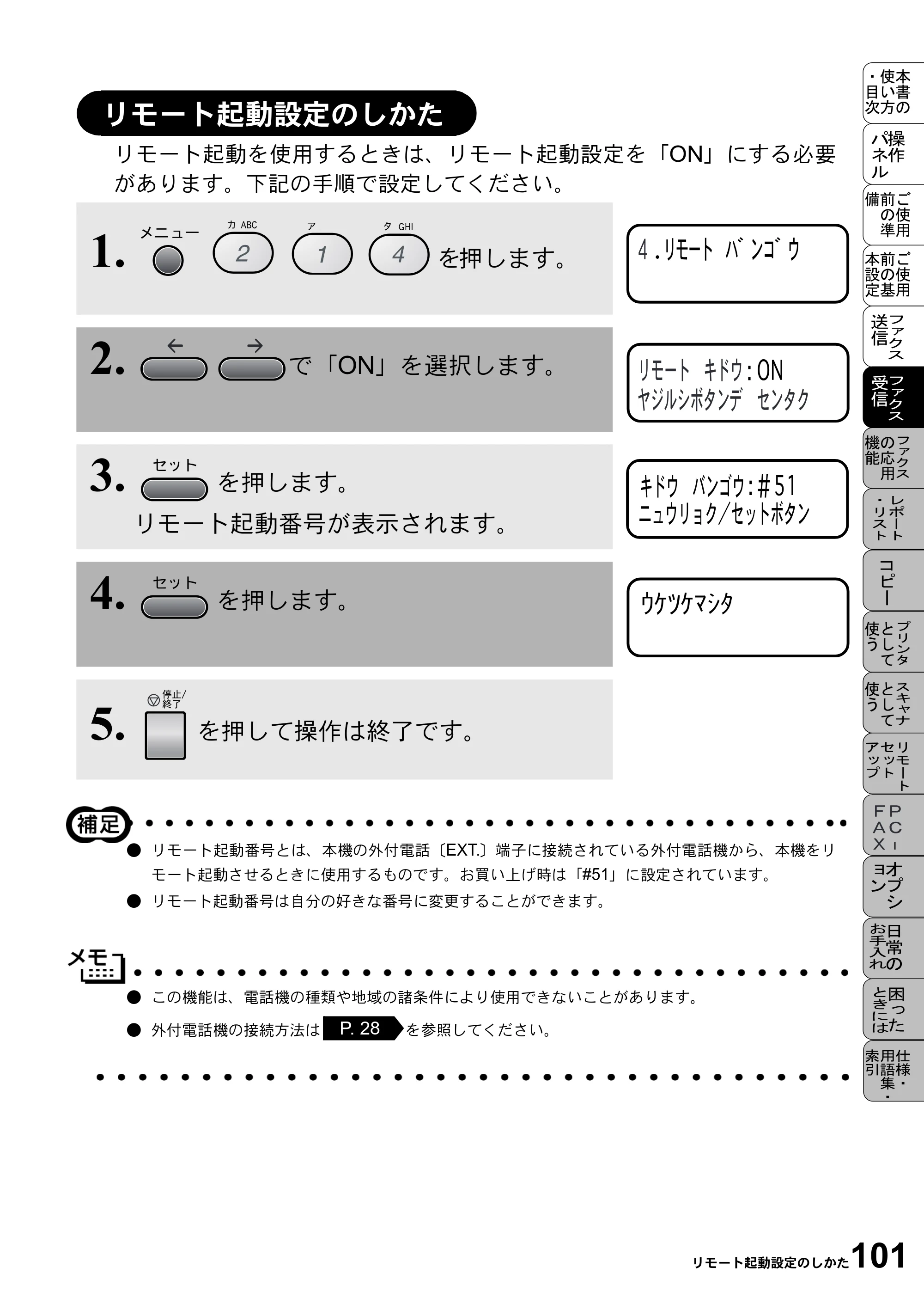 ブラザー MFC-9800J 取扱説明書（本体） — リモート起動設定のしかた — 原本ページ — 123ページ