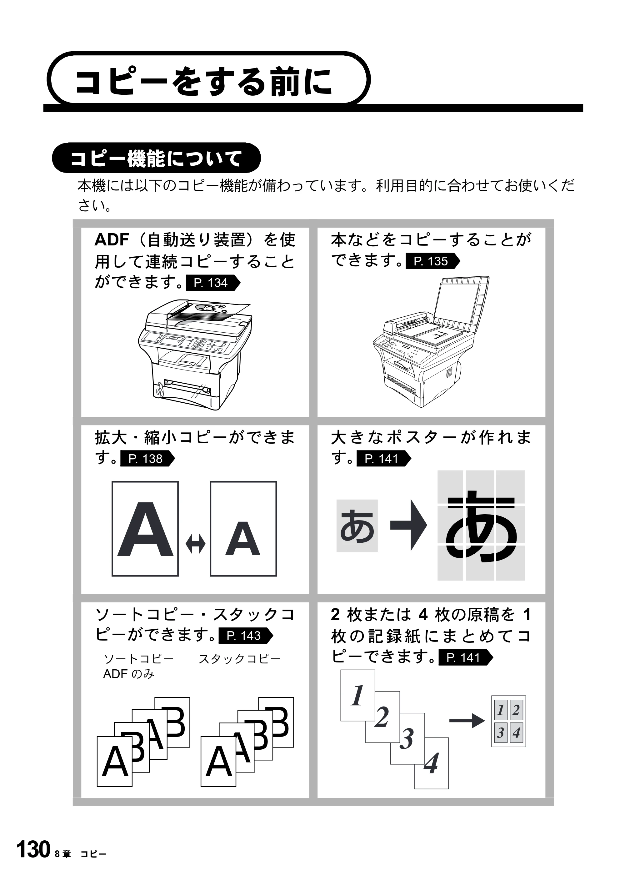ブラザー MFC-9800J 取扱説明書（本体） — コピーをする前に — 原本ページ — 152ページ