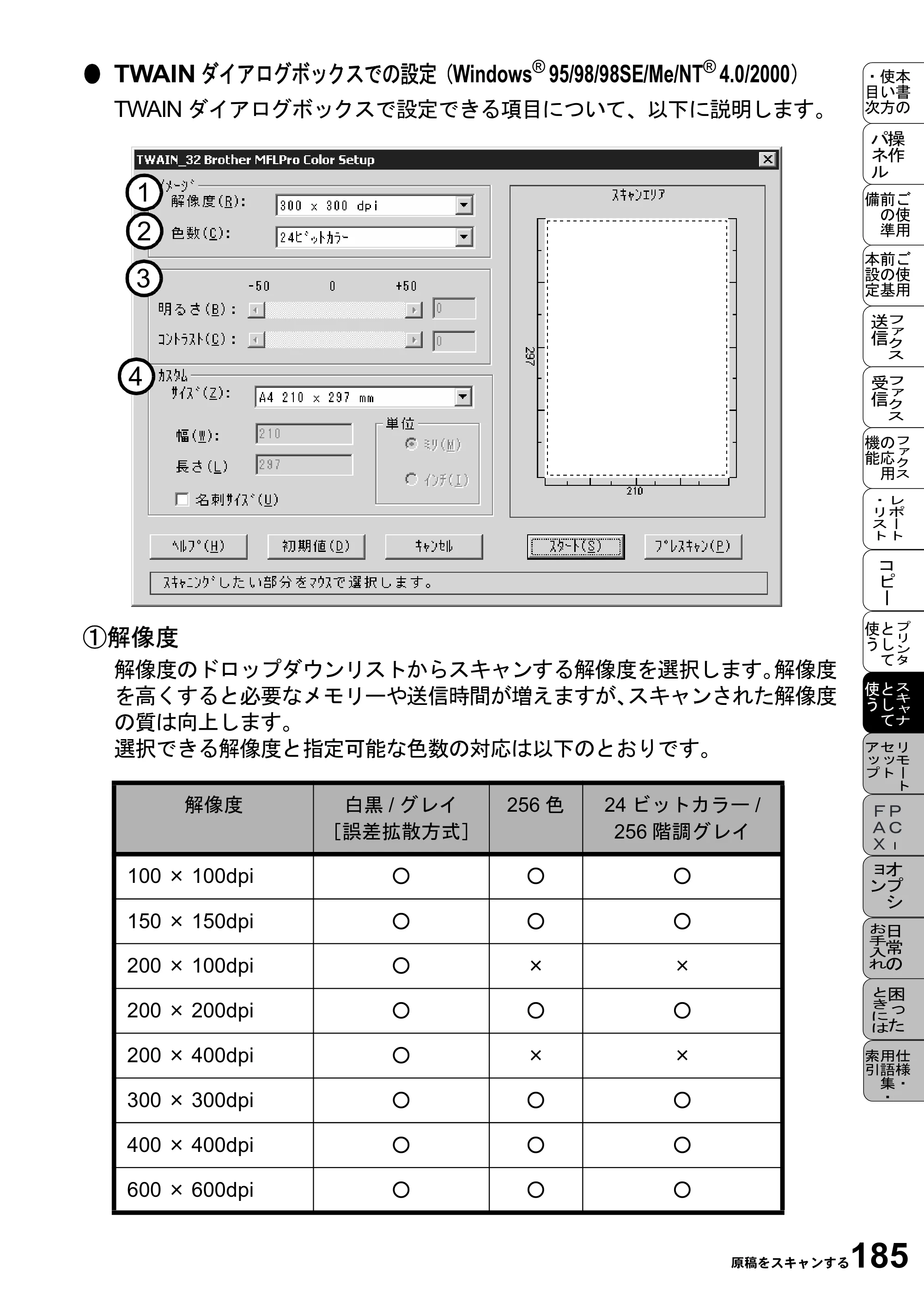 ブラザー MFC-9800J 取扱説明書（本体） — ● TWAINダイアログボックスでの設定（Windows® 95/98/98SE/Me/NT® 4 — 原本ページ — 207ページ