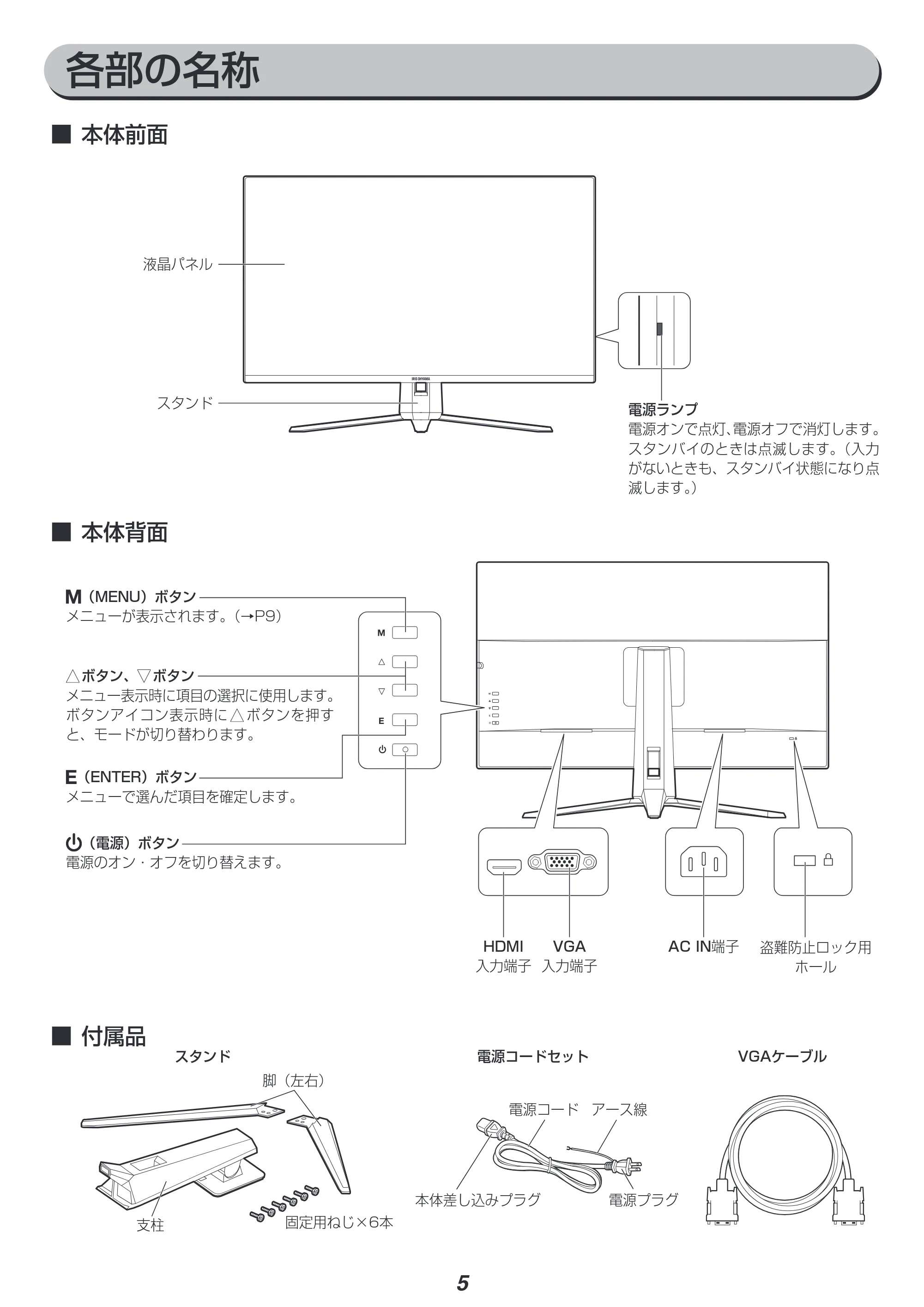 アイリスオーヤマ ILD-A31FHD 取扱説明書 — 原本ページ — 5ページ