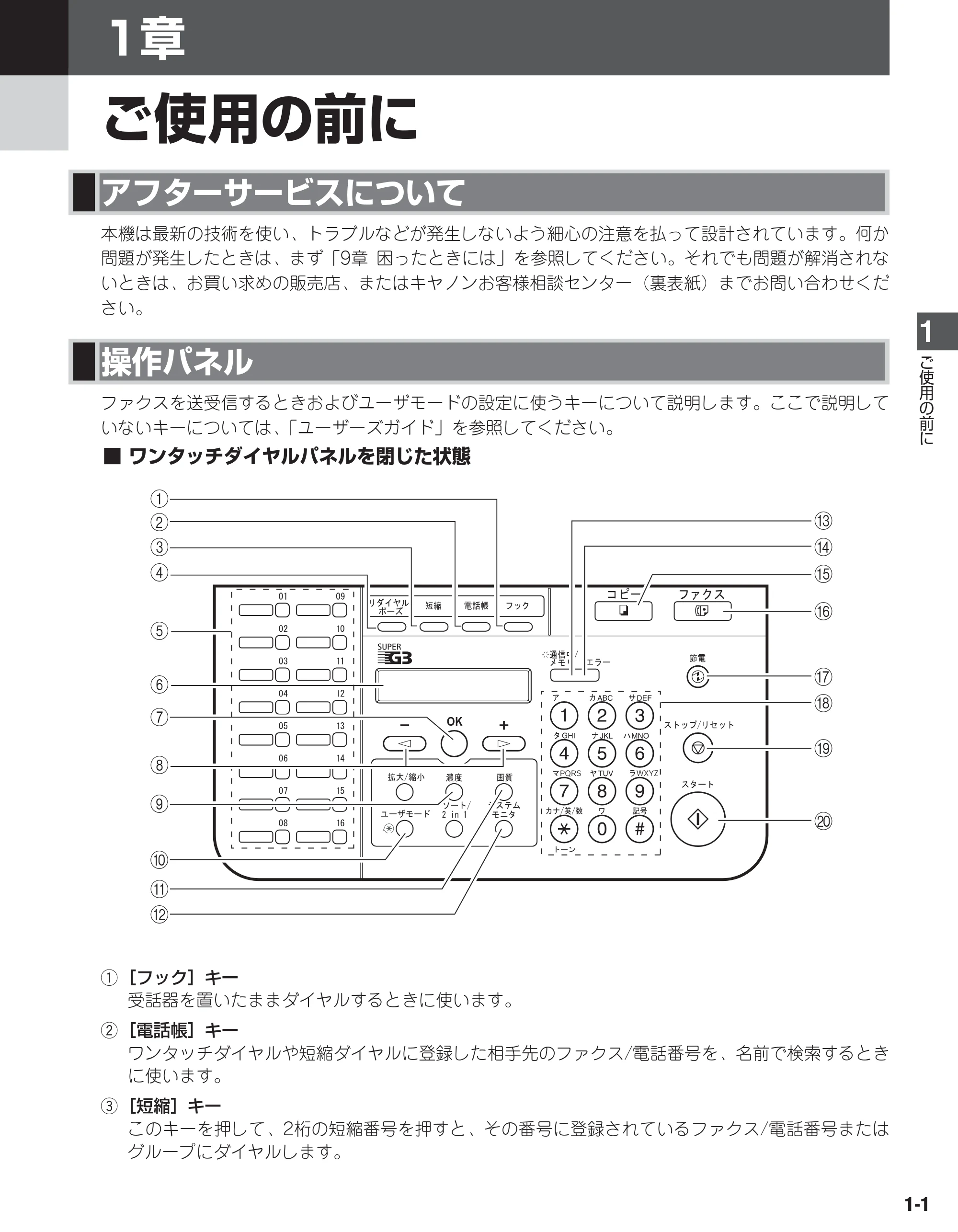 キヤノン D350 ファクスガイド （PDF形式／1.8Mバイト） — 原本ページ — 6ページ