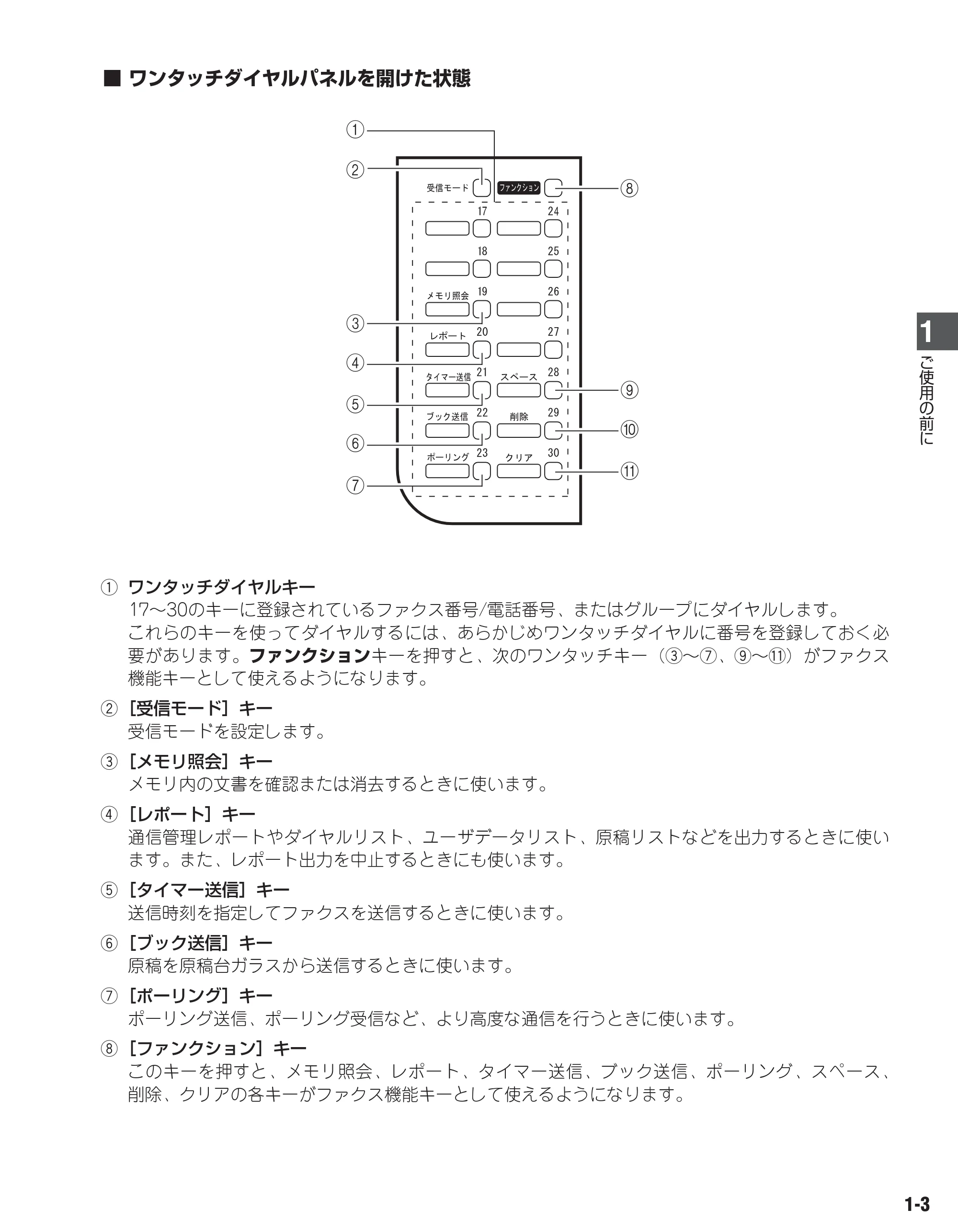 キヤノン D350 ファクスガイド （PDF形式／1.8Mバイト） — 原本ページ — 8ページ