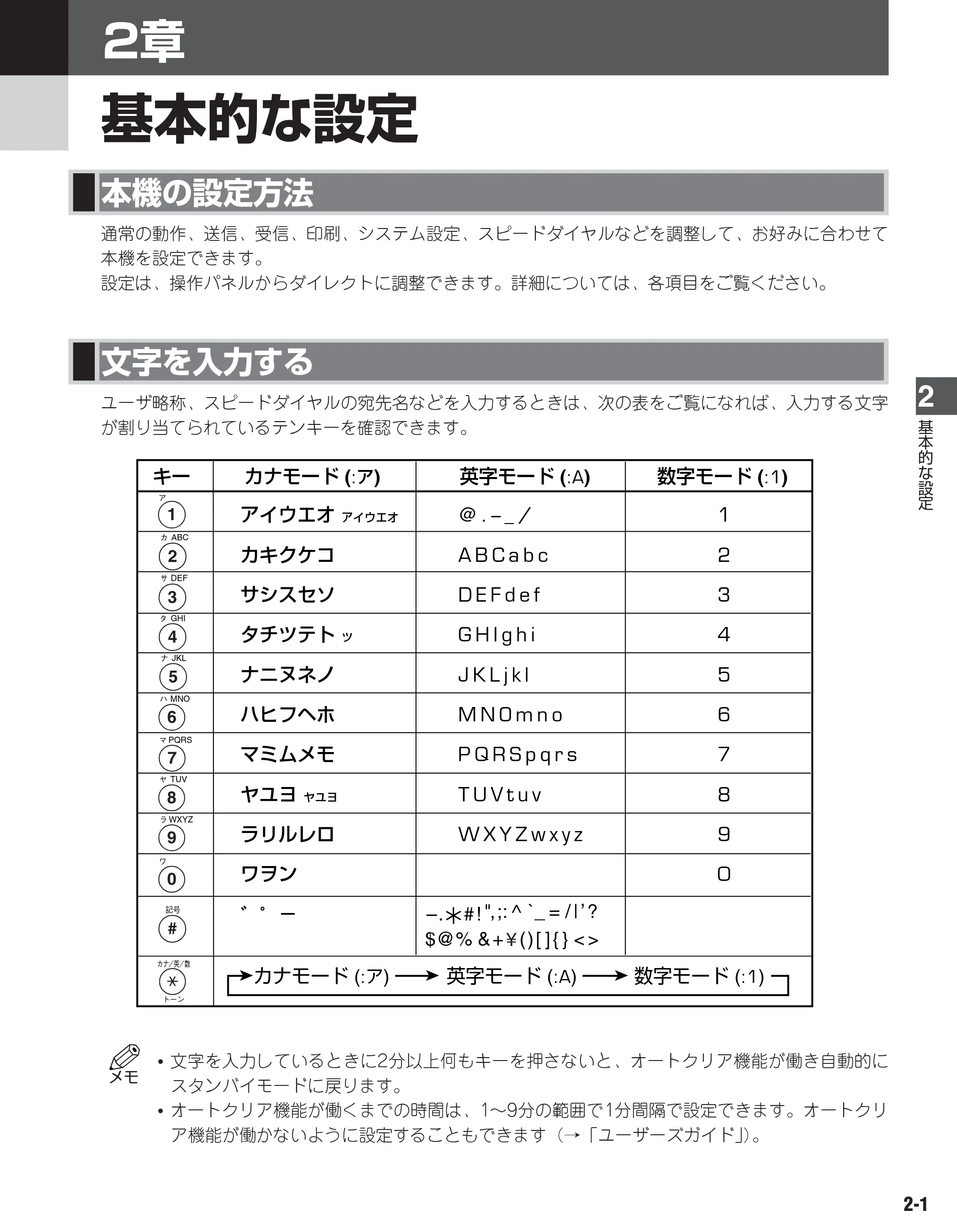 キヤノン D350 ファクスガイド （PDF形式／1.8Mバイト） — 原本ページ — 10ページ