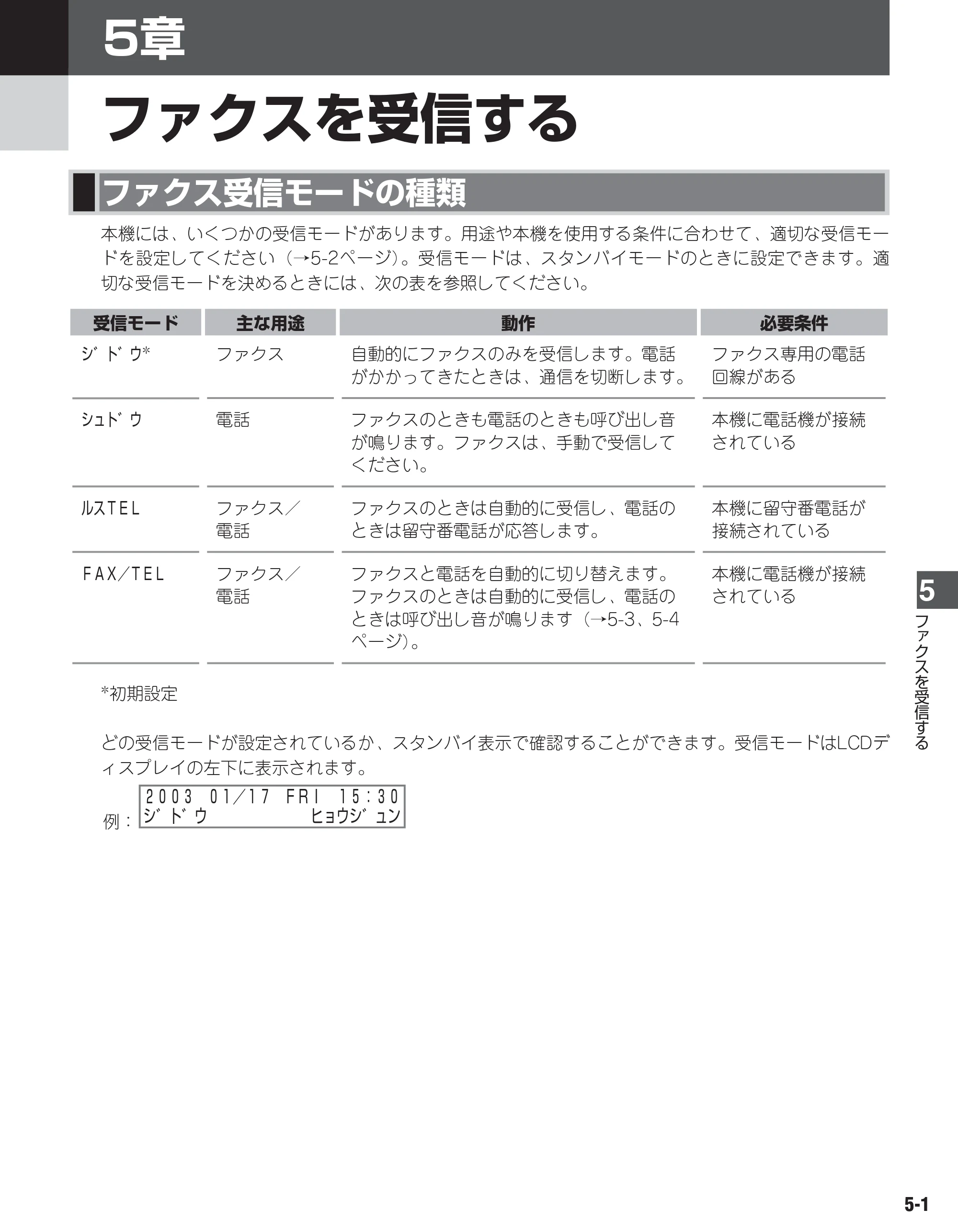 キヤノン D350 ファクスガイド （PDF形式／1.8Mバイト） — 原本ページ — 48ページ