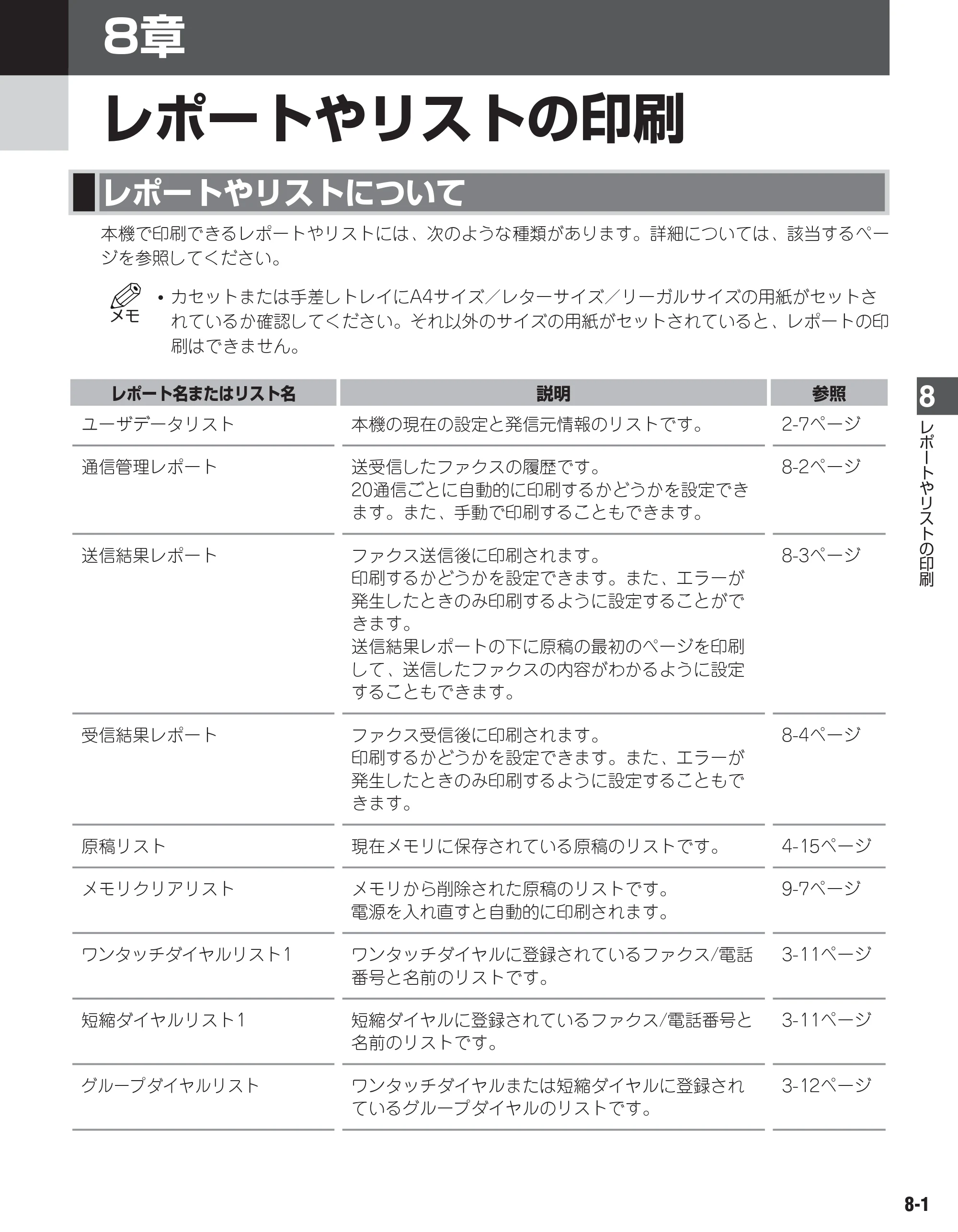 キヤノン D350 ファクスガイド （PDF形式／1.8Mバイト） — 原本ページ — 63ページ