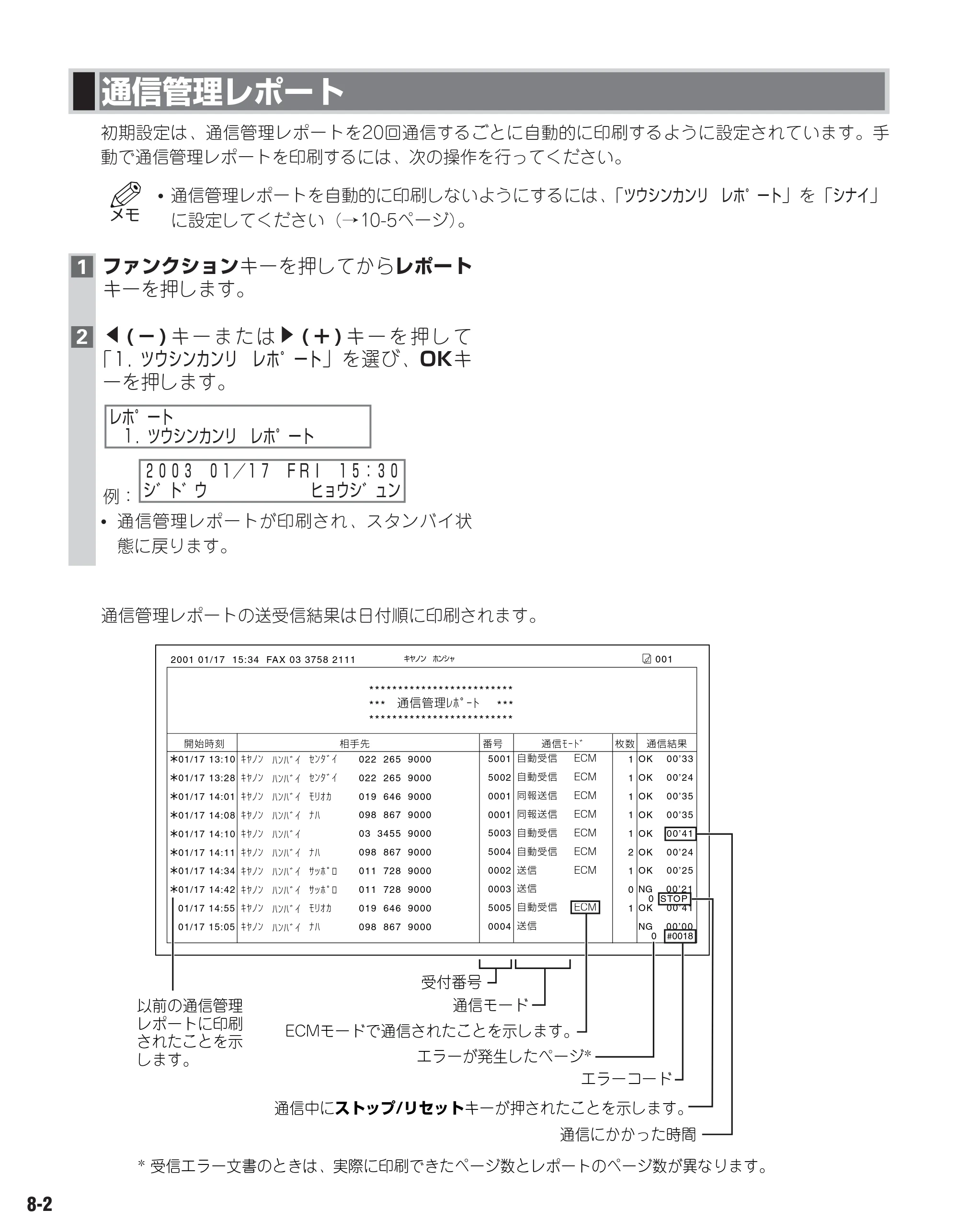 キヤノン D350 ファクスガイド （PDF形式／1.8Mバイト） — 原本ページ — 64ページ