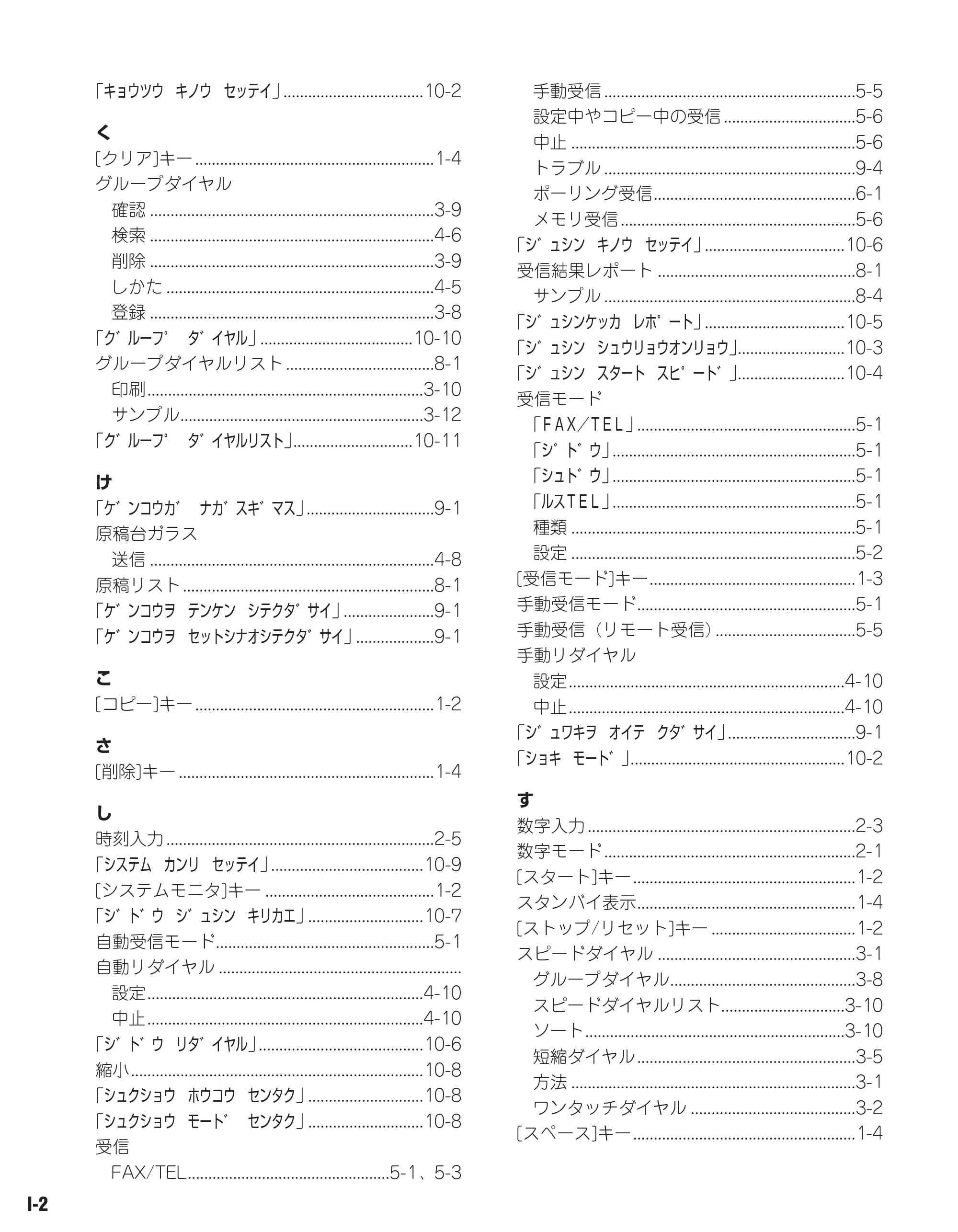 キヤノン D350 ファクスガイド （PDF形式／1.8Mバイト） — 原本ページ — 87ページ