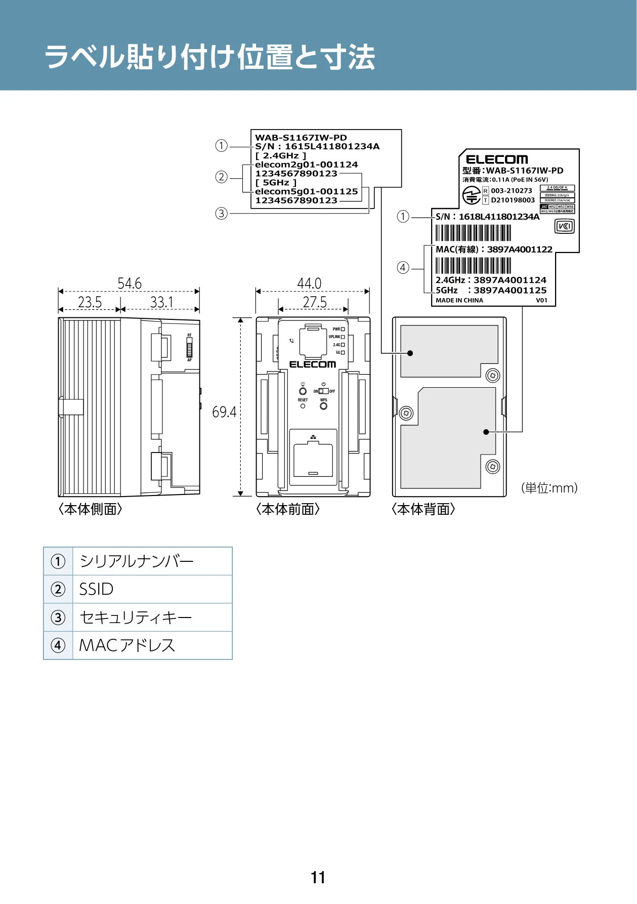 エレコム WAB-S1167IW2-AC 2.ユーザーズ・マニュアル — ラベル貼り付け位置と寸法 — 図版 11-1 — 11ページ