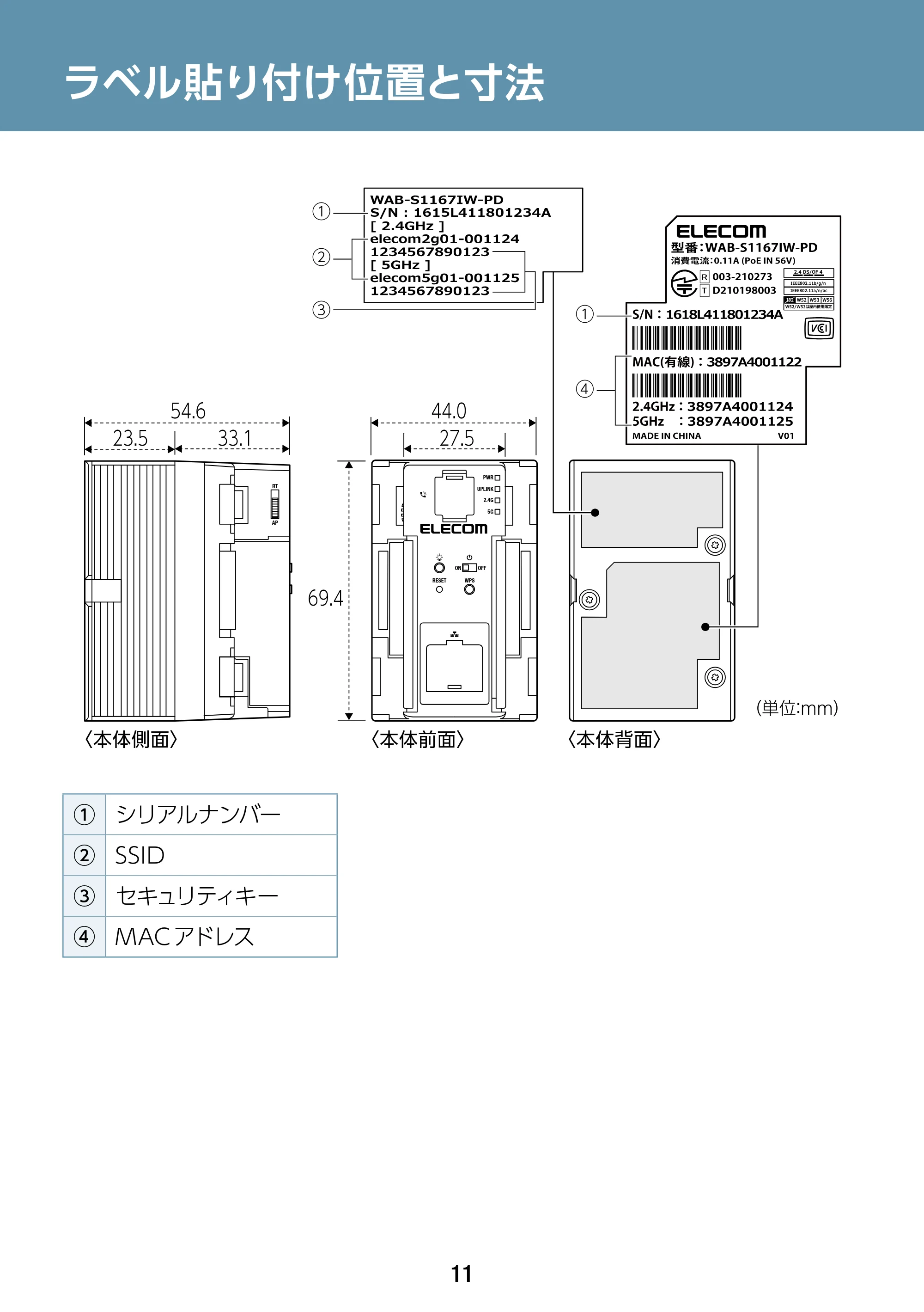 エレコム WAB-S1167IW2-AC 2.ユーザーズ・マニュアル — ラベル貼り付け位置と寸法 — 原本ページ — 11ページ