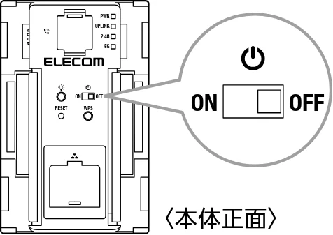 エレコム WAB-S1167IW2-AC 2.ユーザーズ・マニュアル — 設置方法 — 図版 15-2 — 15ページ