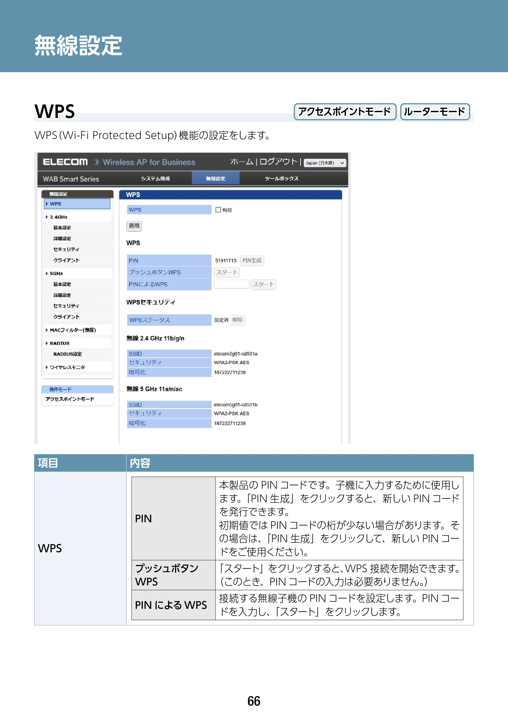 エレコム WAB-S1167IW2-AC 2.ユーザーズ・マニュアル — 無線設定 — 原本ページ — 66ページ